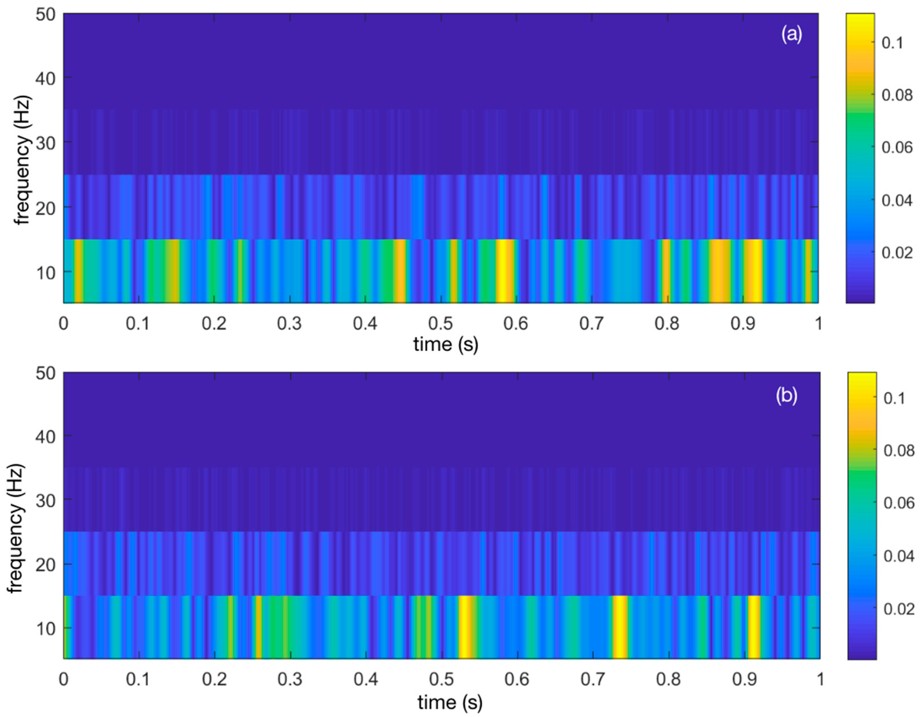 Energies 16 04526 g010