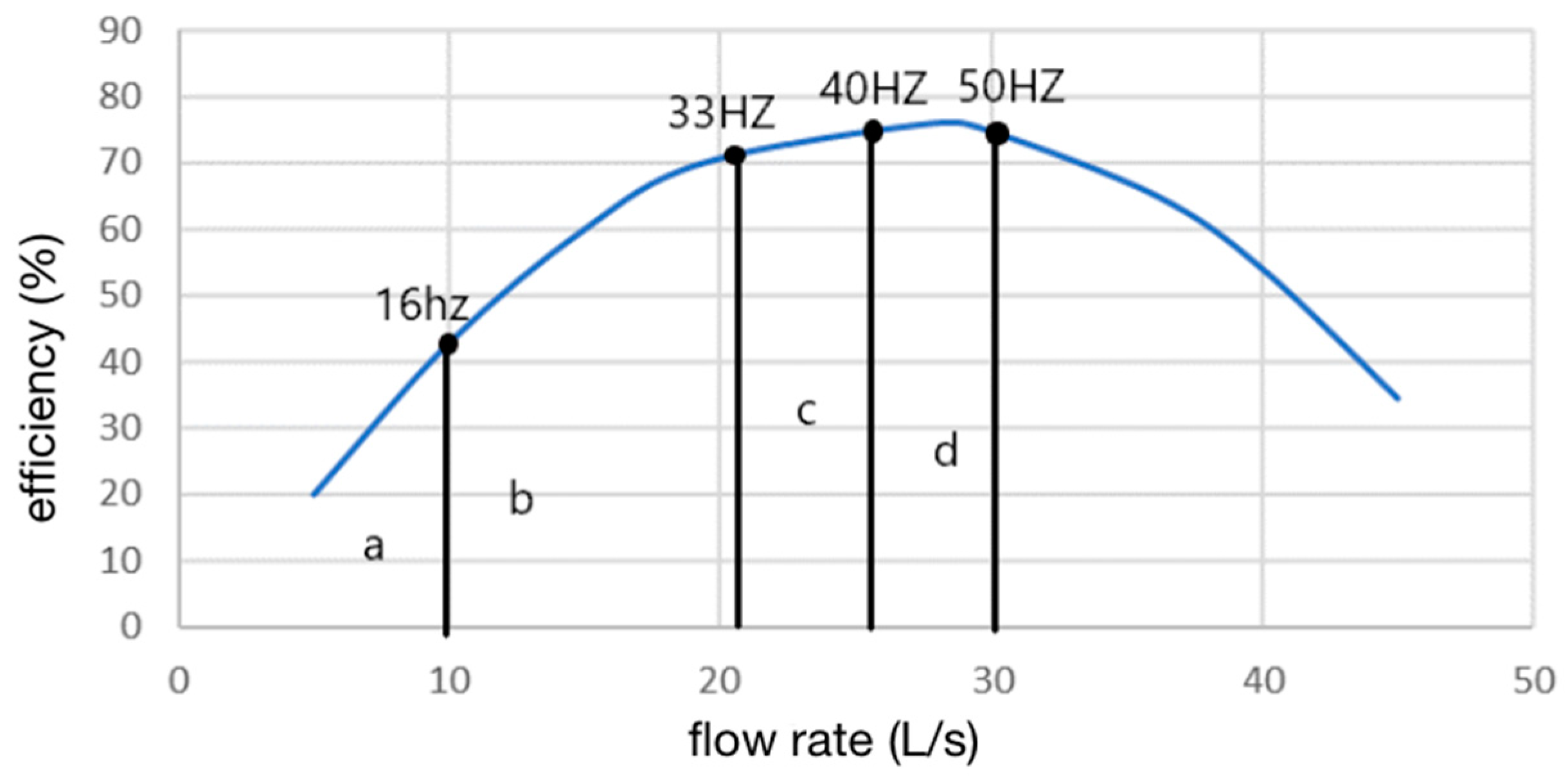 Energies 16 04526 g011