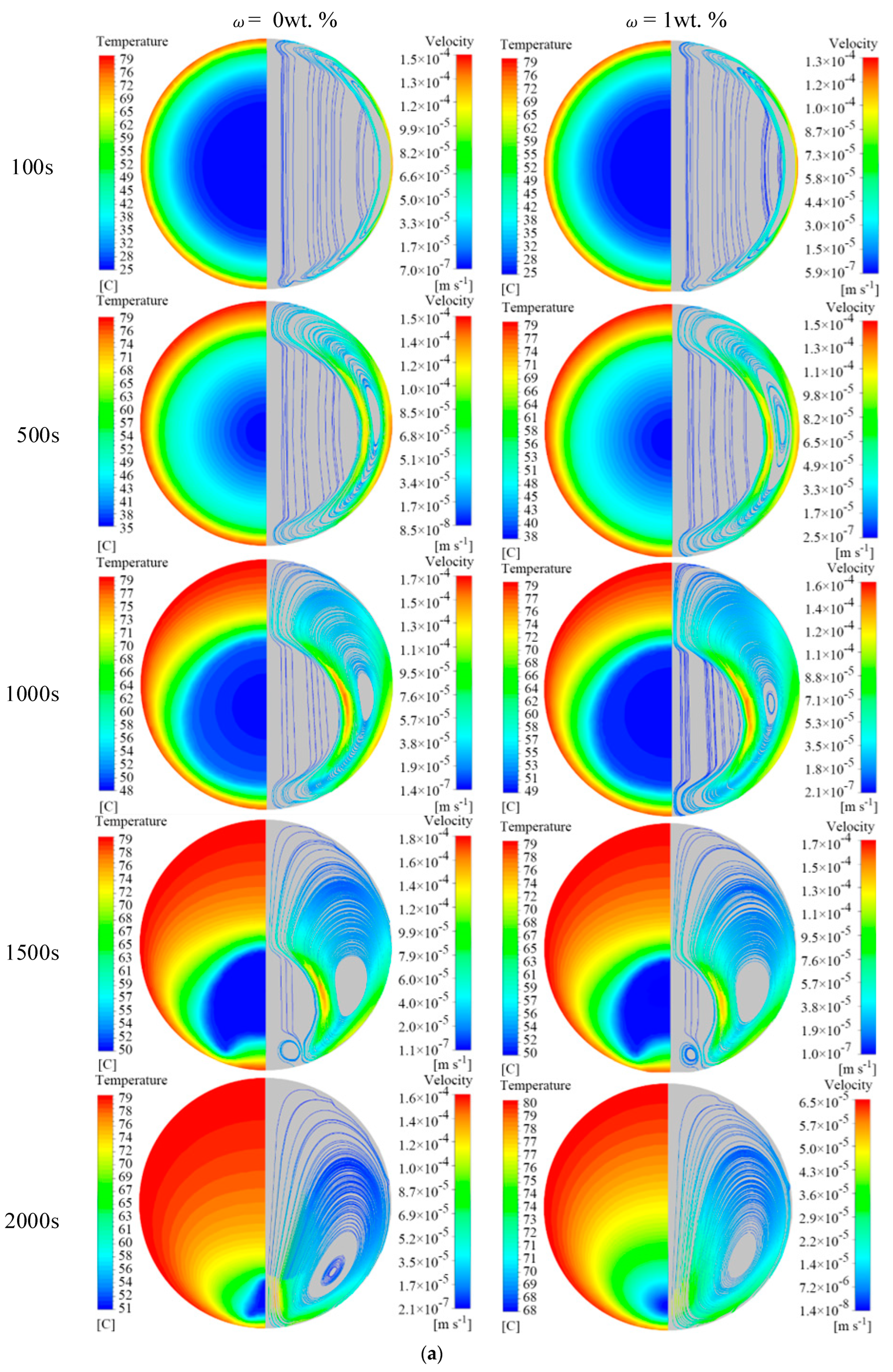 Energies 16 04527 g007a 550