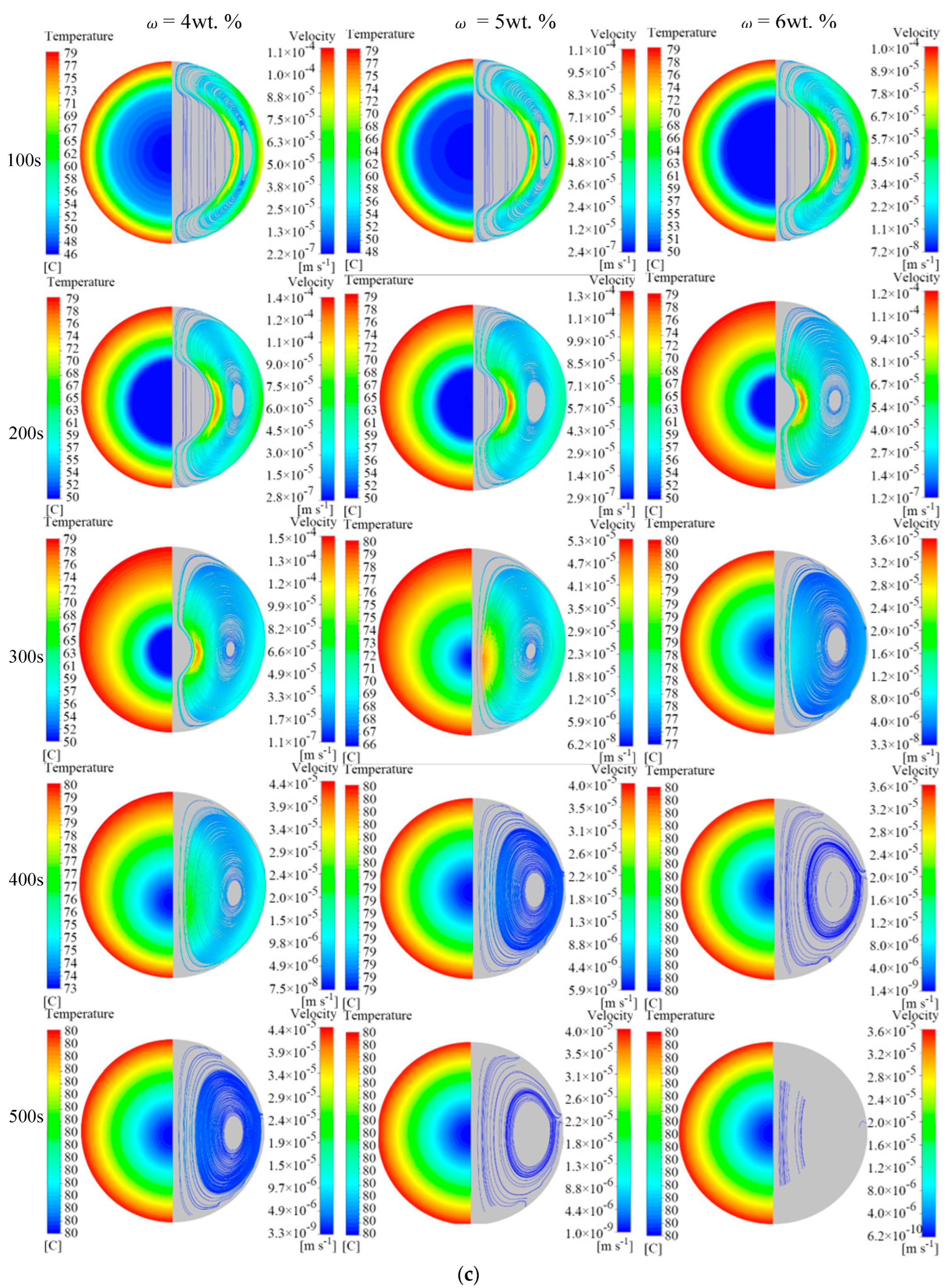Energies 16 04527 g007c 550