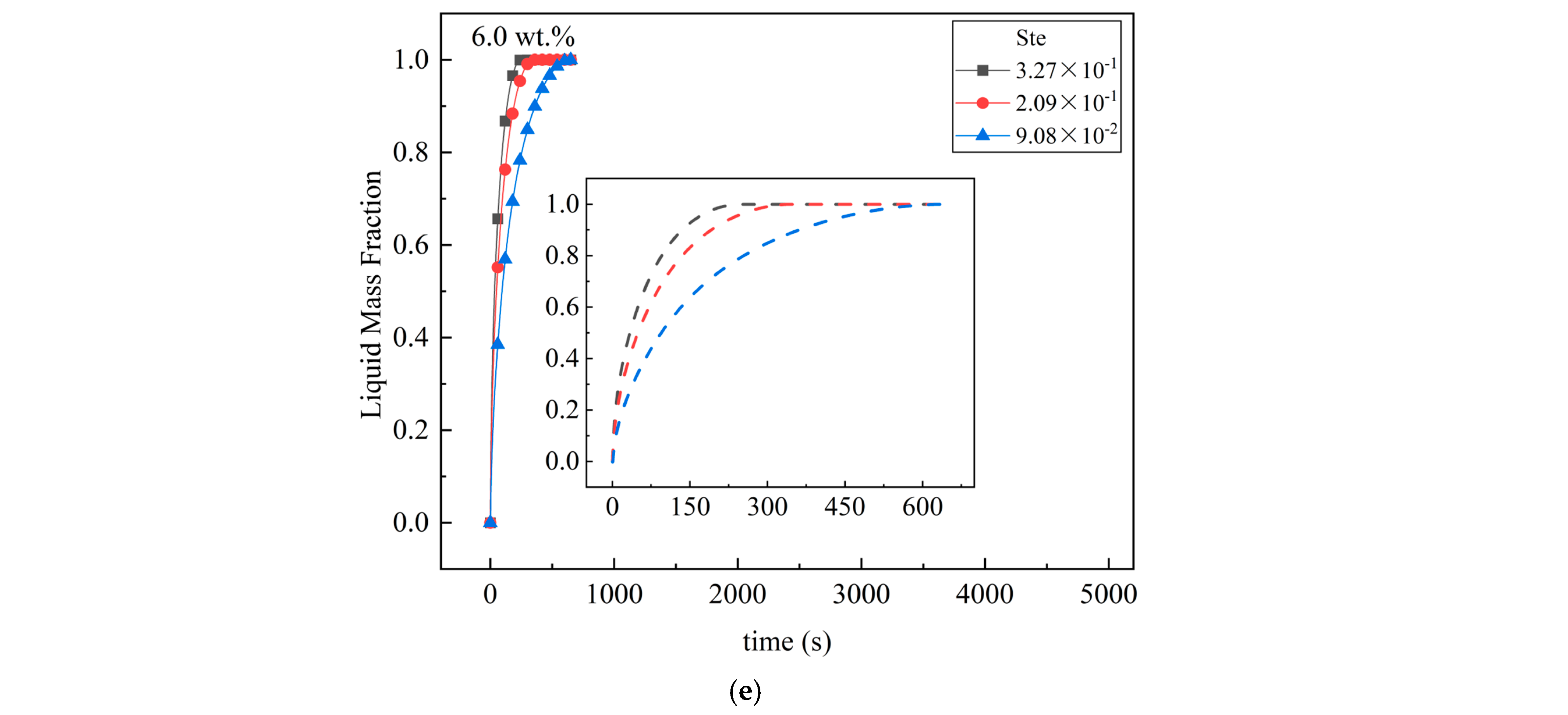 Energies 16 04527 g008b 550