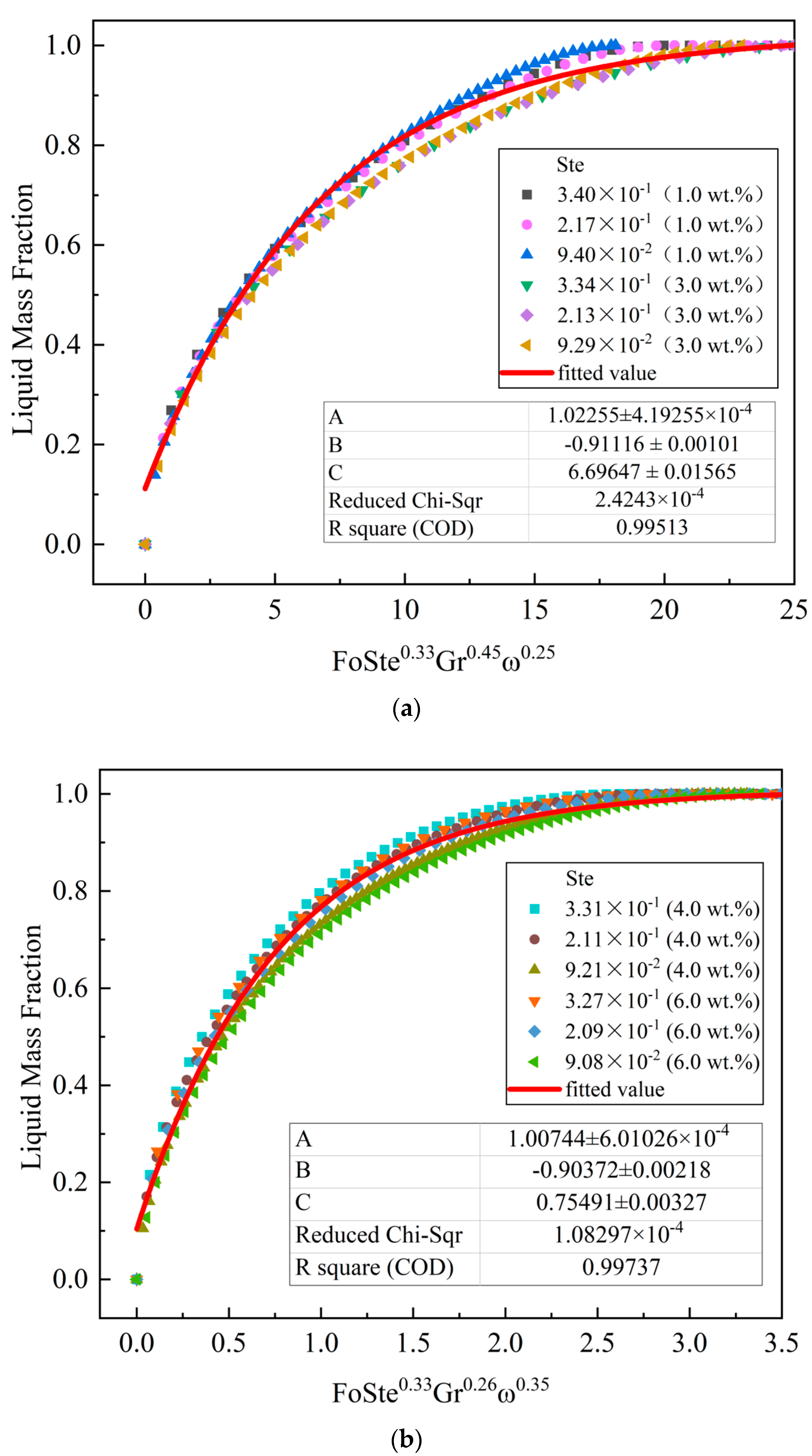Energies 16 04527 g011 550
