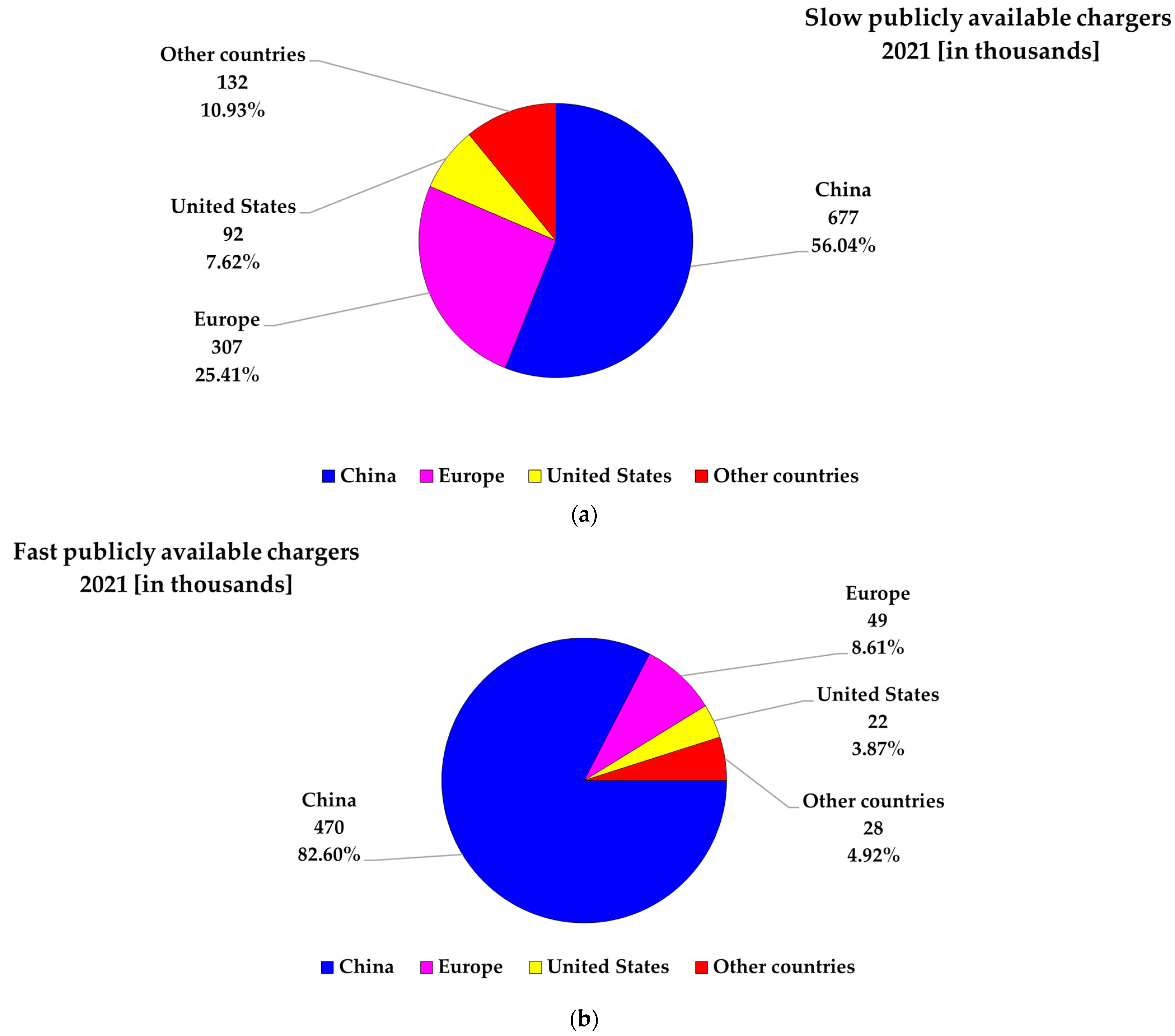 Energies 16 04528 g005 Energies 16 04528 g005