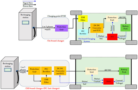 ユニオンモデル STD P-51D ムスタング スタンダードセット バッテリー