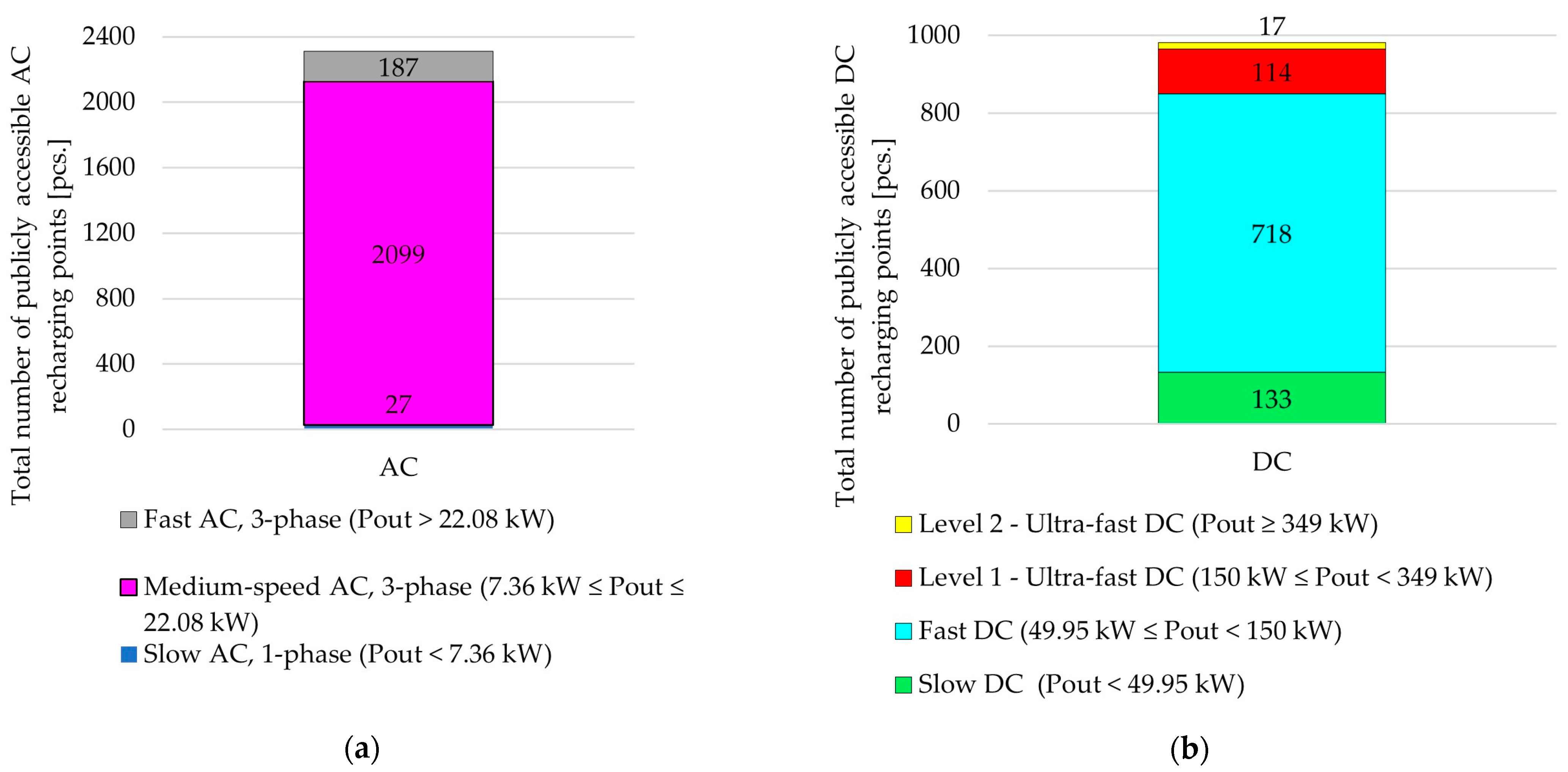 Energies 16 04528 g011 Energies 16 04528 g011