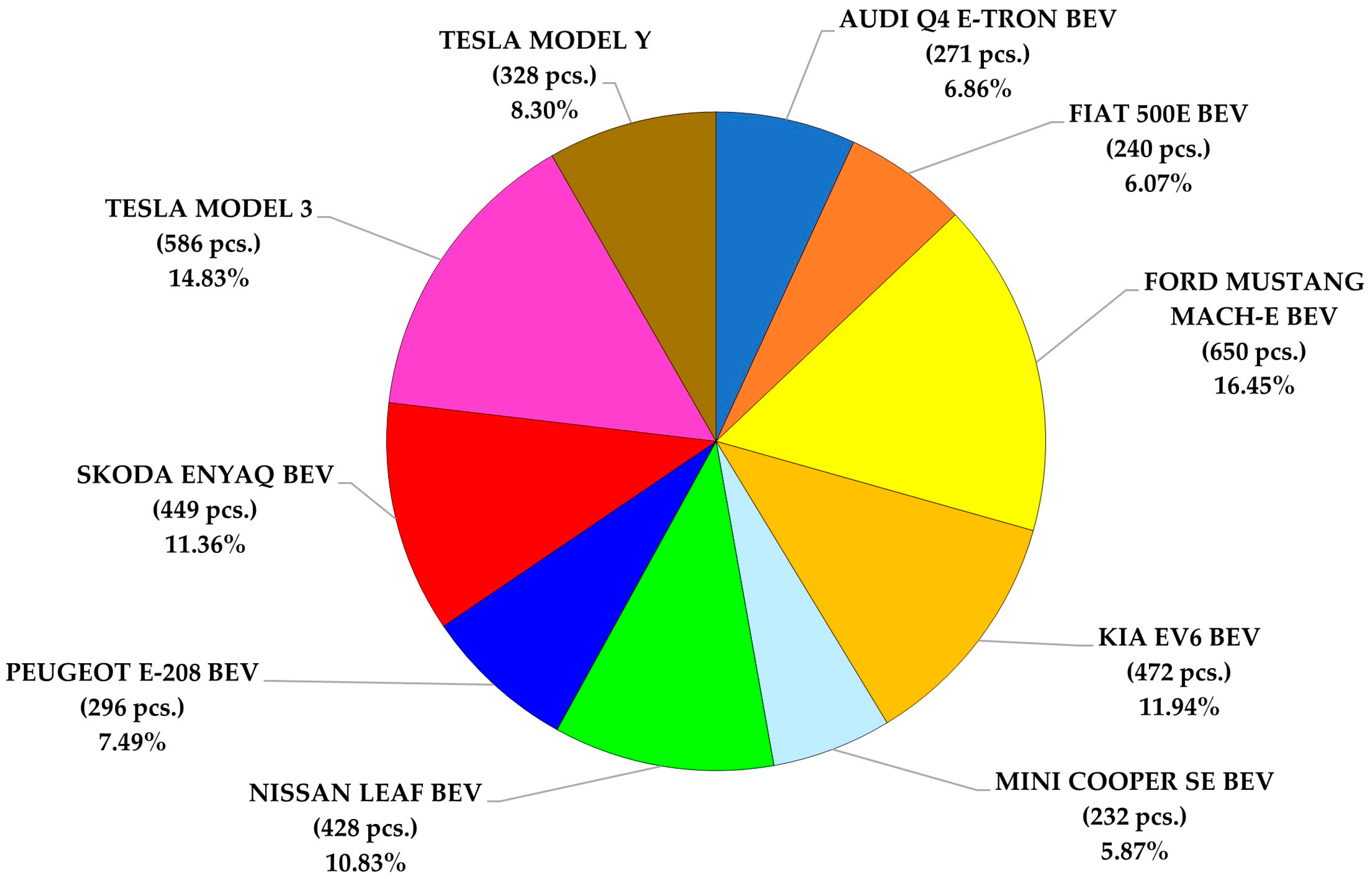 Energies 16 04528 g013 Energies 16 04528 g013