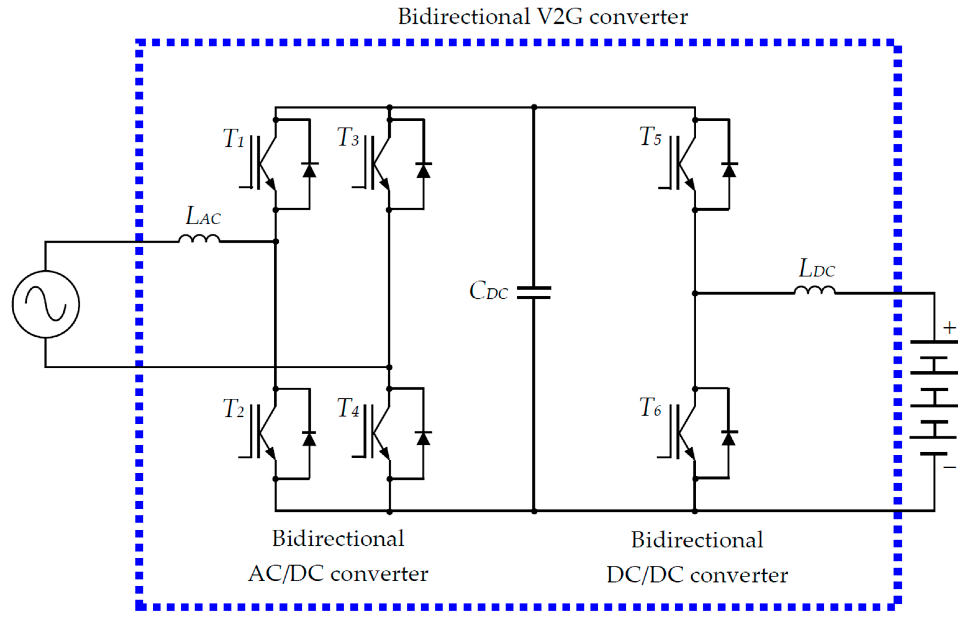 Energies 16 04528 g018 Energies 16 04528 g018
