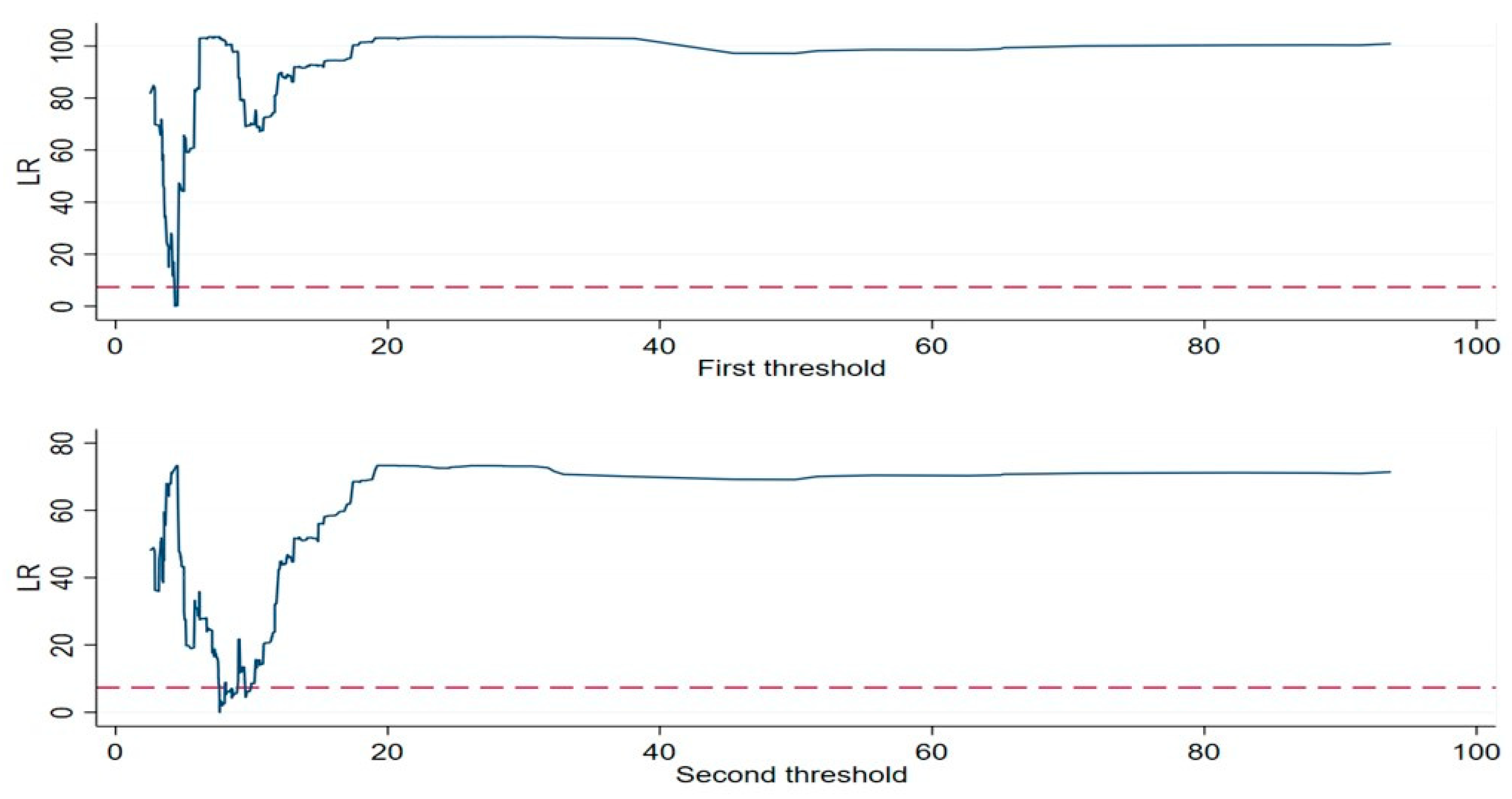Energies 16 04529 g001
