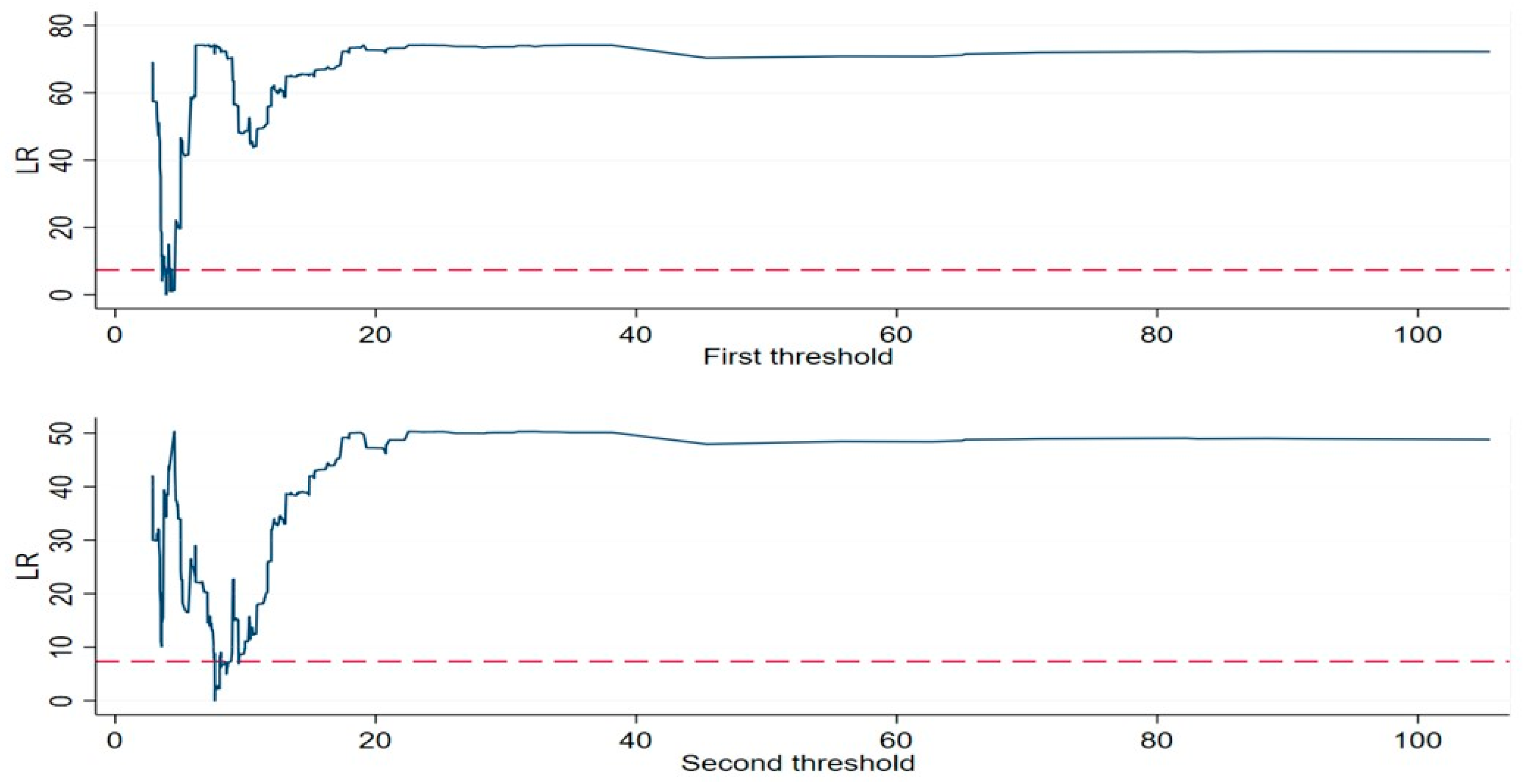 Energies 16 04529 g002