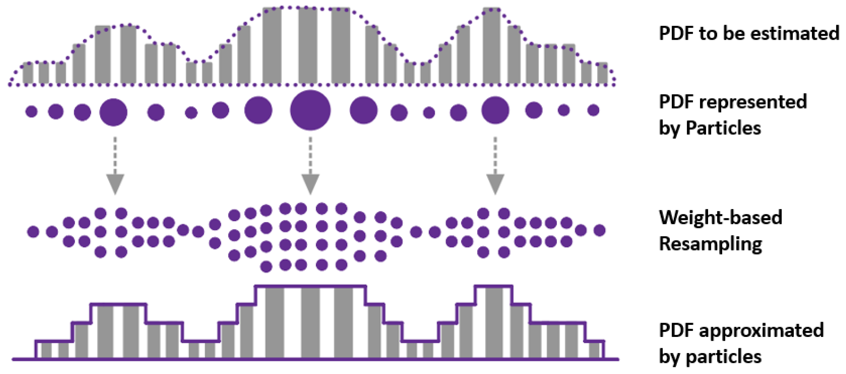 Energies 16 04530 g001 Energies 16 04530 g001