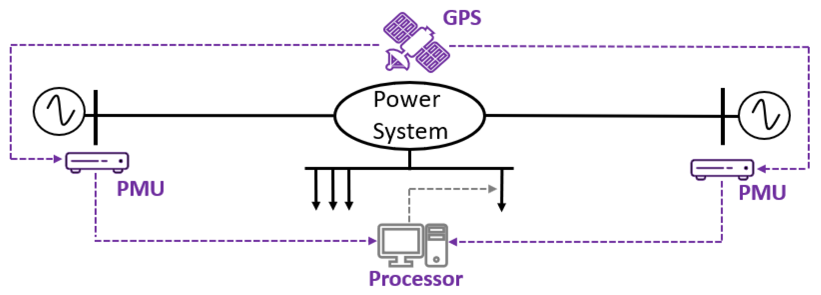 Energies 16 04530 g002 Energies 16 04530 g002