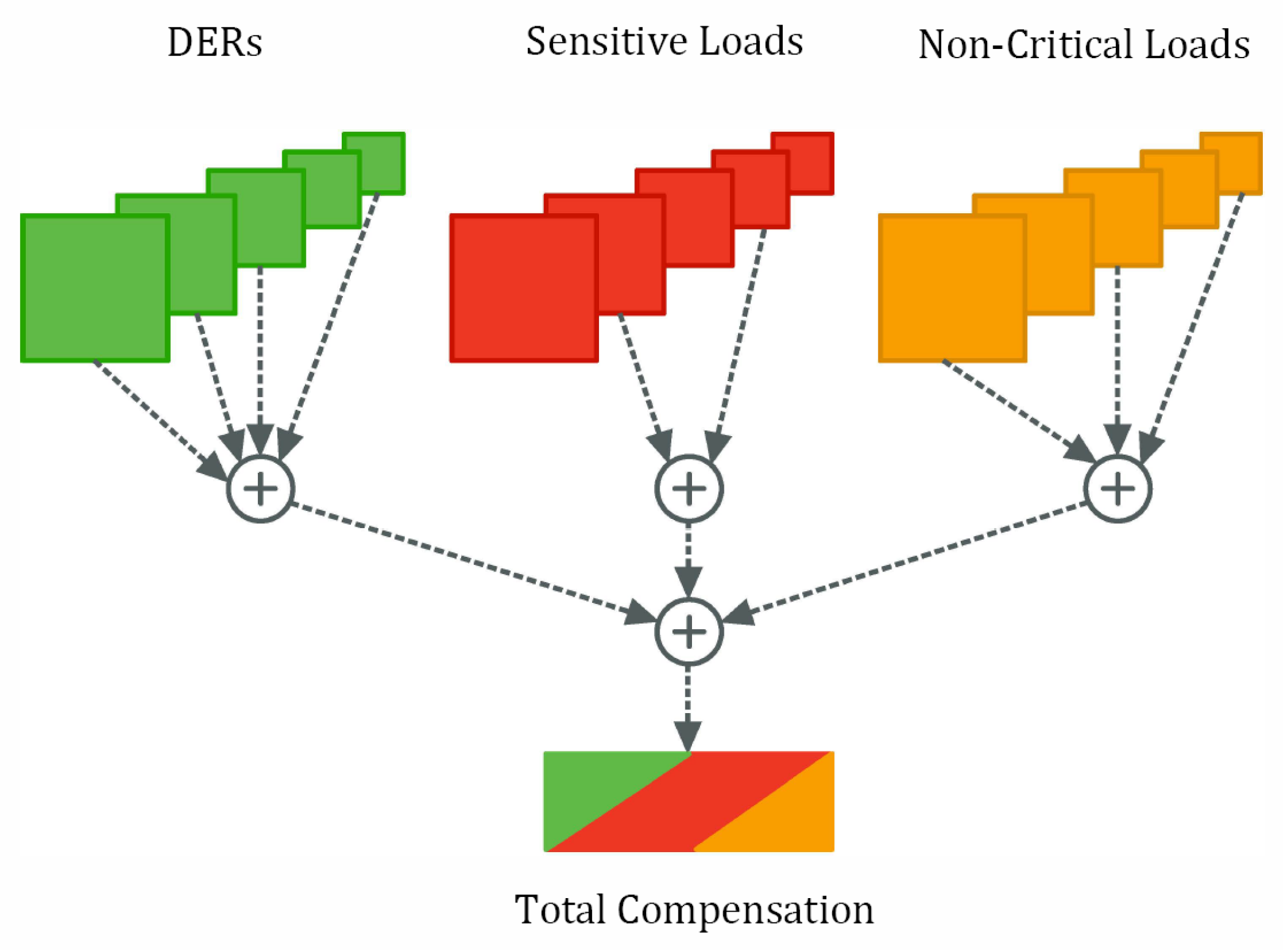 Energies 16 04530 g003 Energies 16 04530 g003