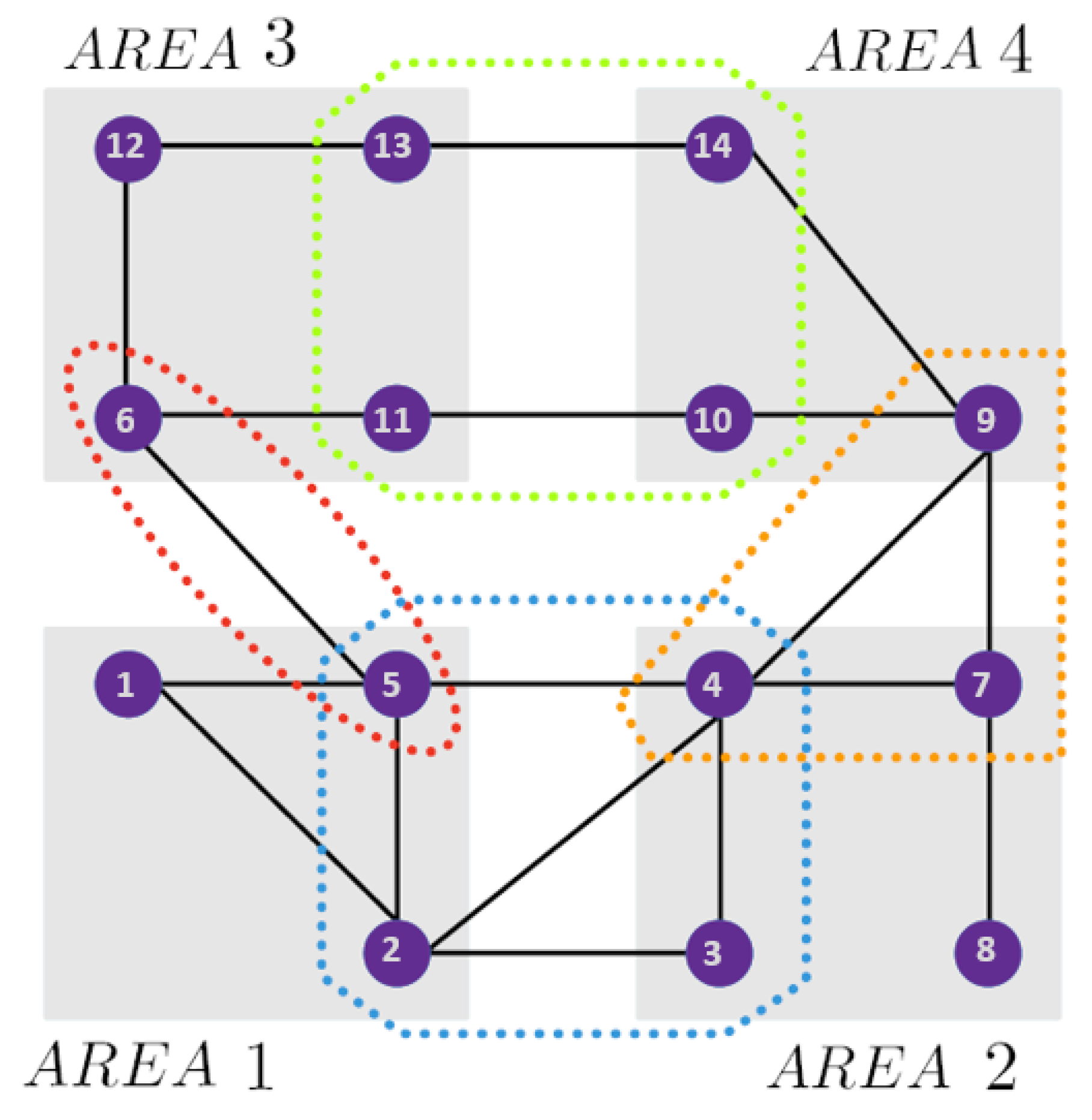 Energies 16 04530 g004 Energies 16 04530 g004