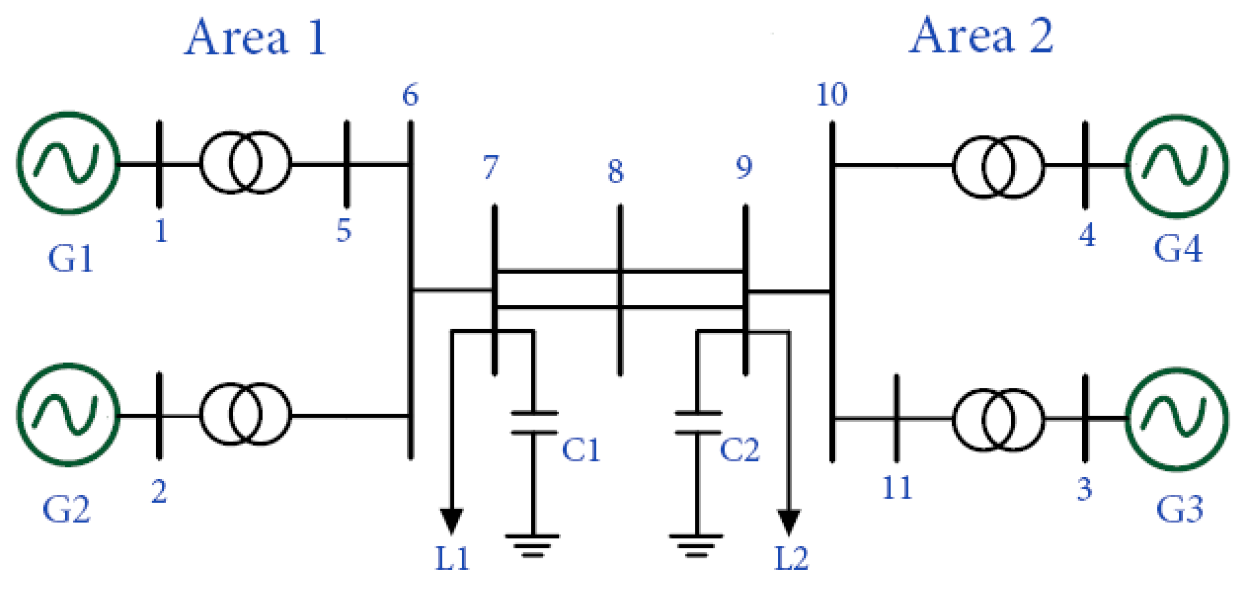 Energies 16 04530 g012 Energies 16 04530 g012