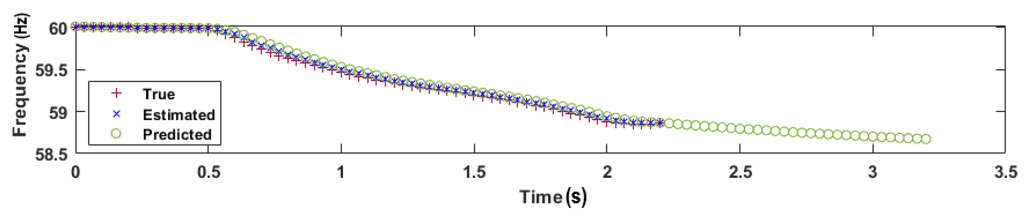 Energies 16 04530 g015 Energies 16 04530 g015