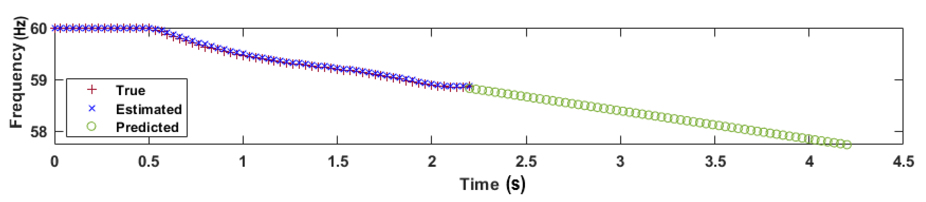 Energies 16 04530 g019 Energies 16 04530 g019
