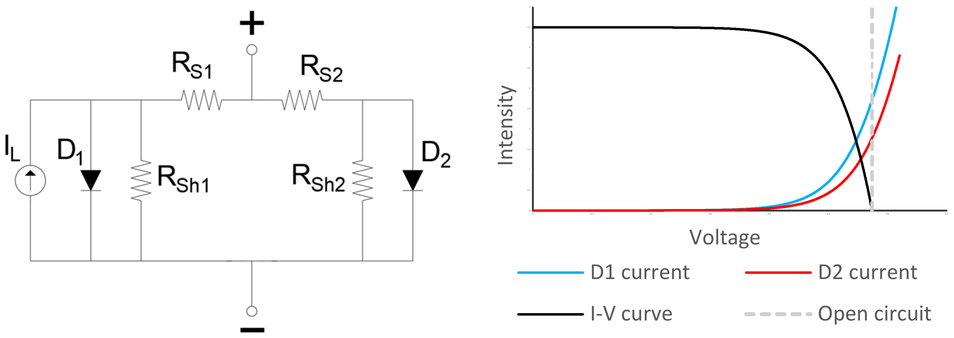 Energies 16 04531 g004 Energies 16 04531 g004