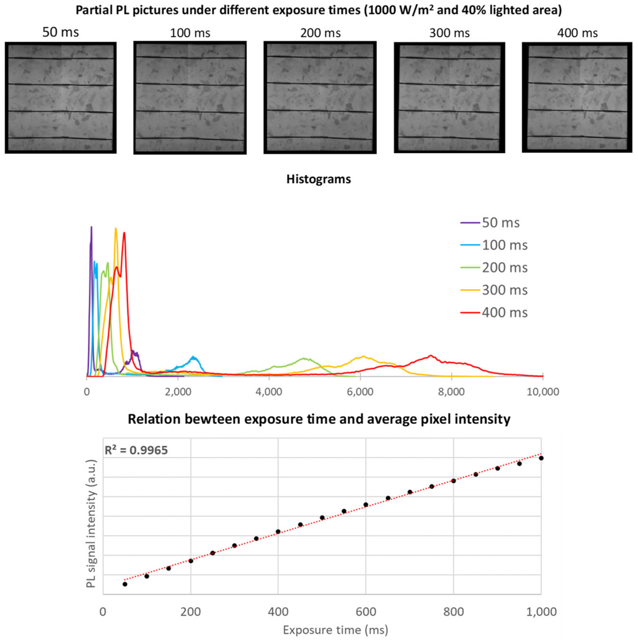 Energies 16 04531 g005 Energies 16 04531 g005