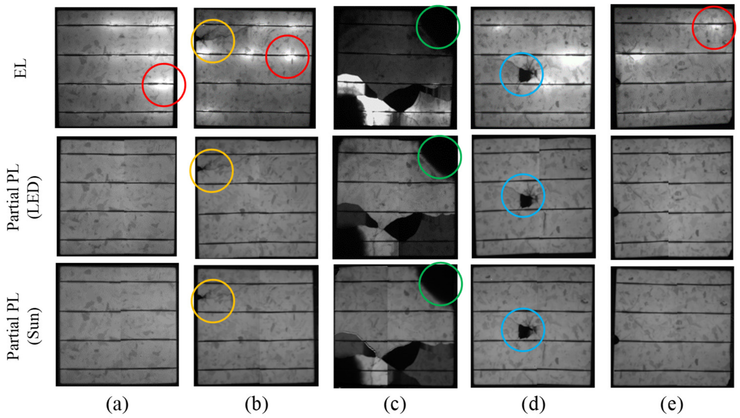 Energies 16 04531 g008 Energies 16 04531 g008