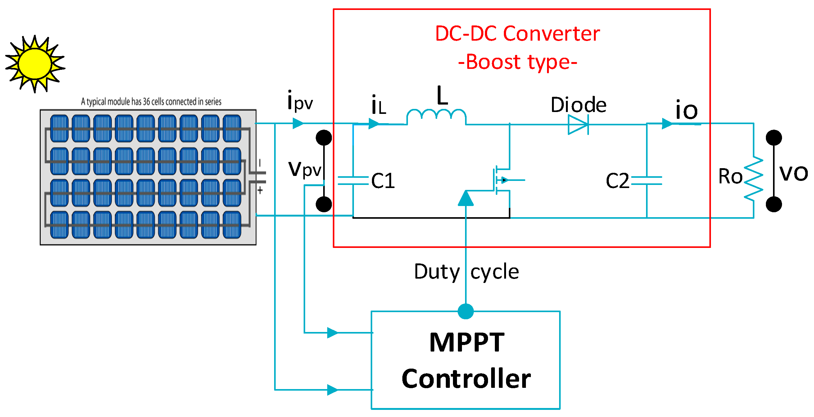Energies 16 04532 g001 Energies 16 04532 g001
