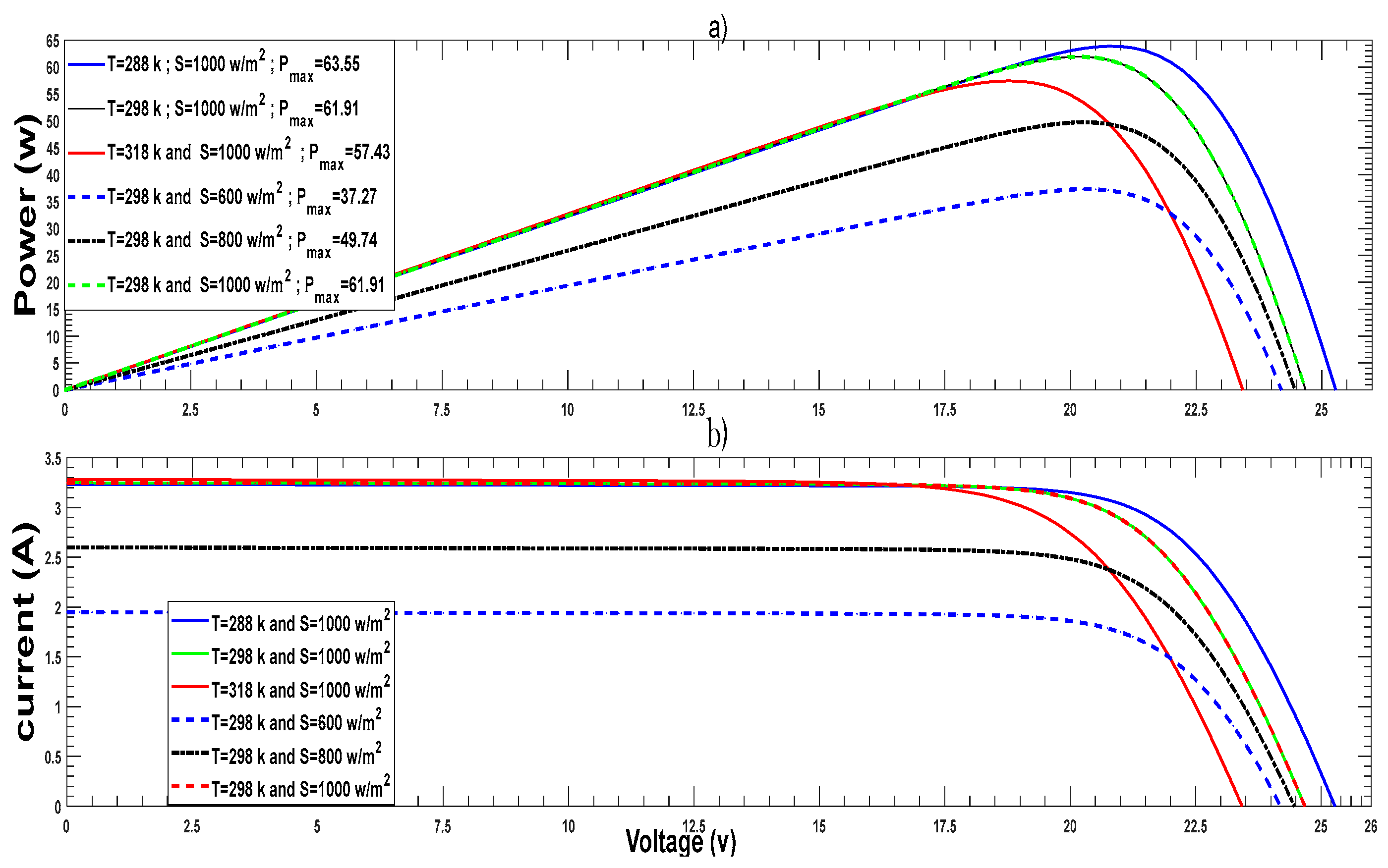 Energies 16 04532 g003 Energies 16 04532 g003