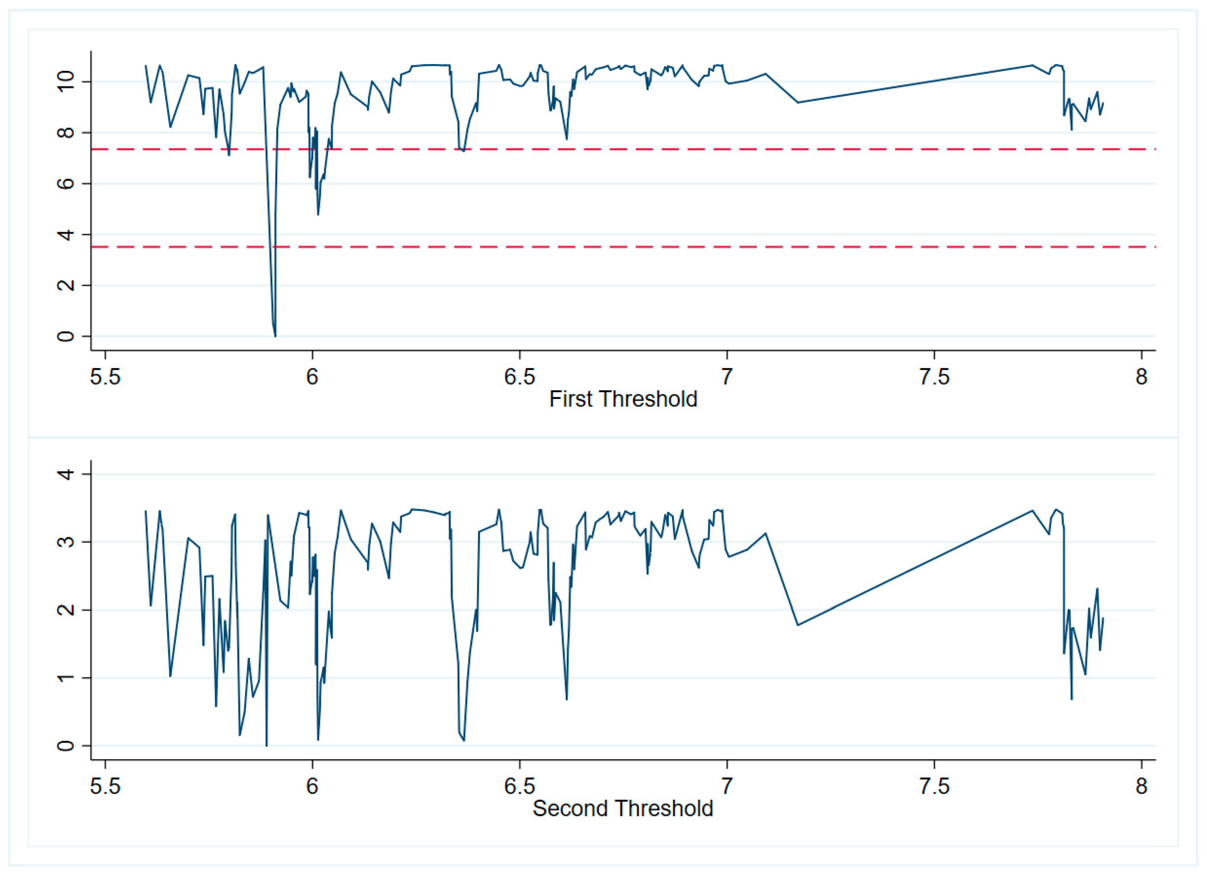 Energies 16 04533 g002
