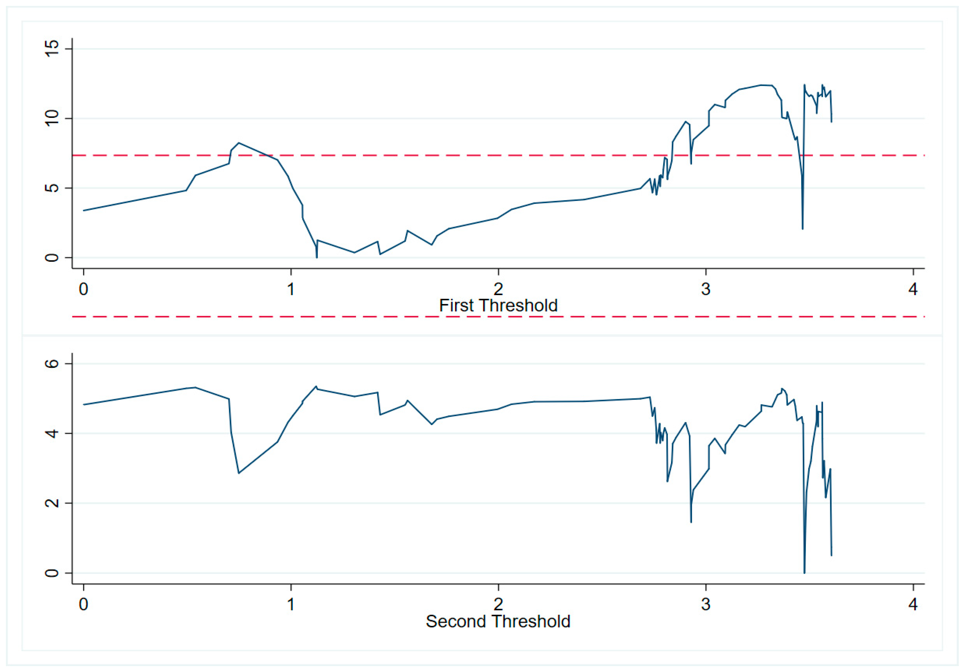 Energies 16 04533 g003
