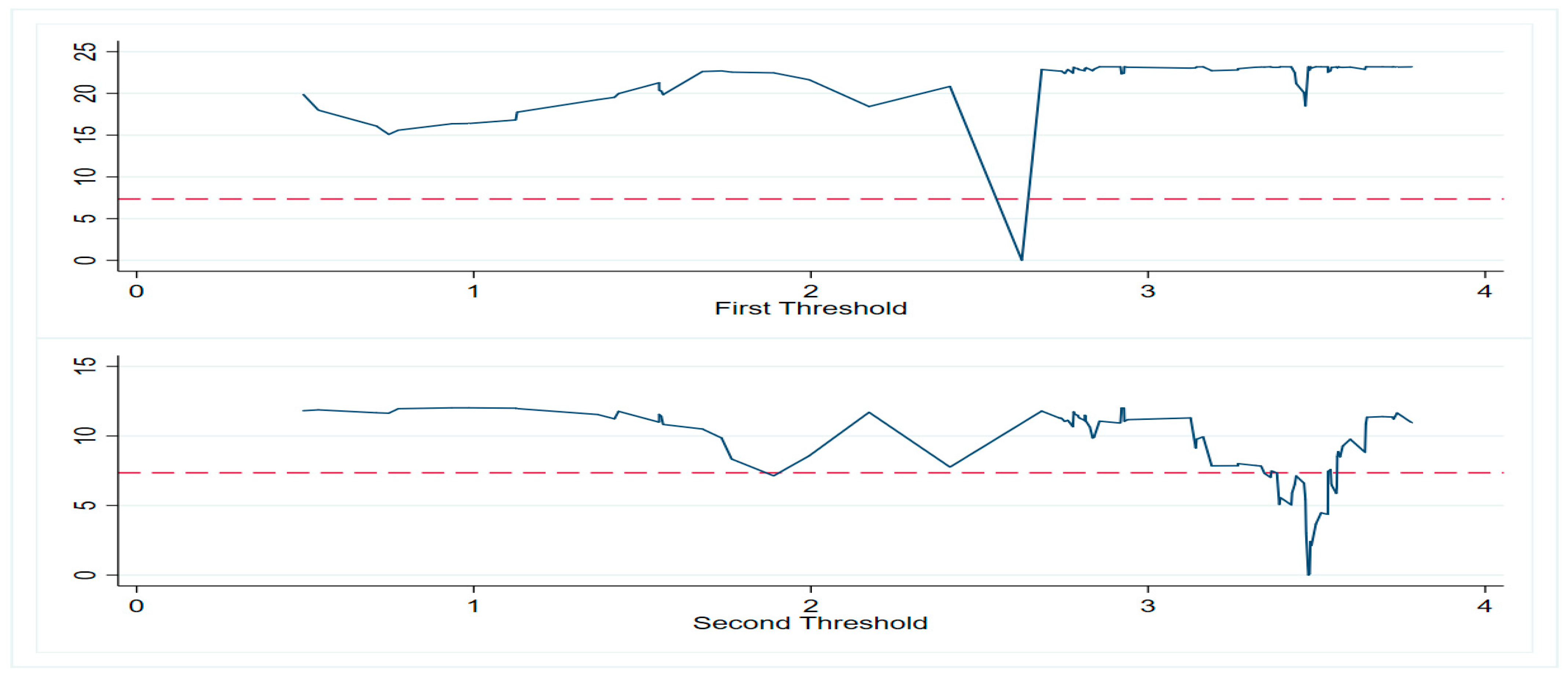 Energies 16 04533 g0a1
