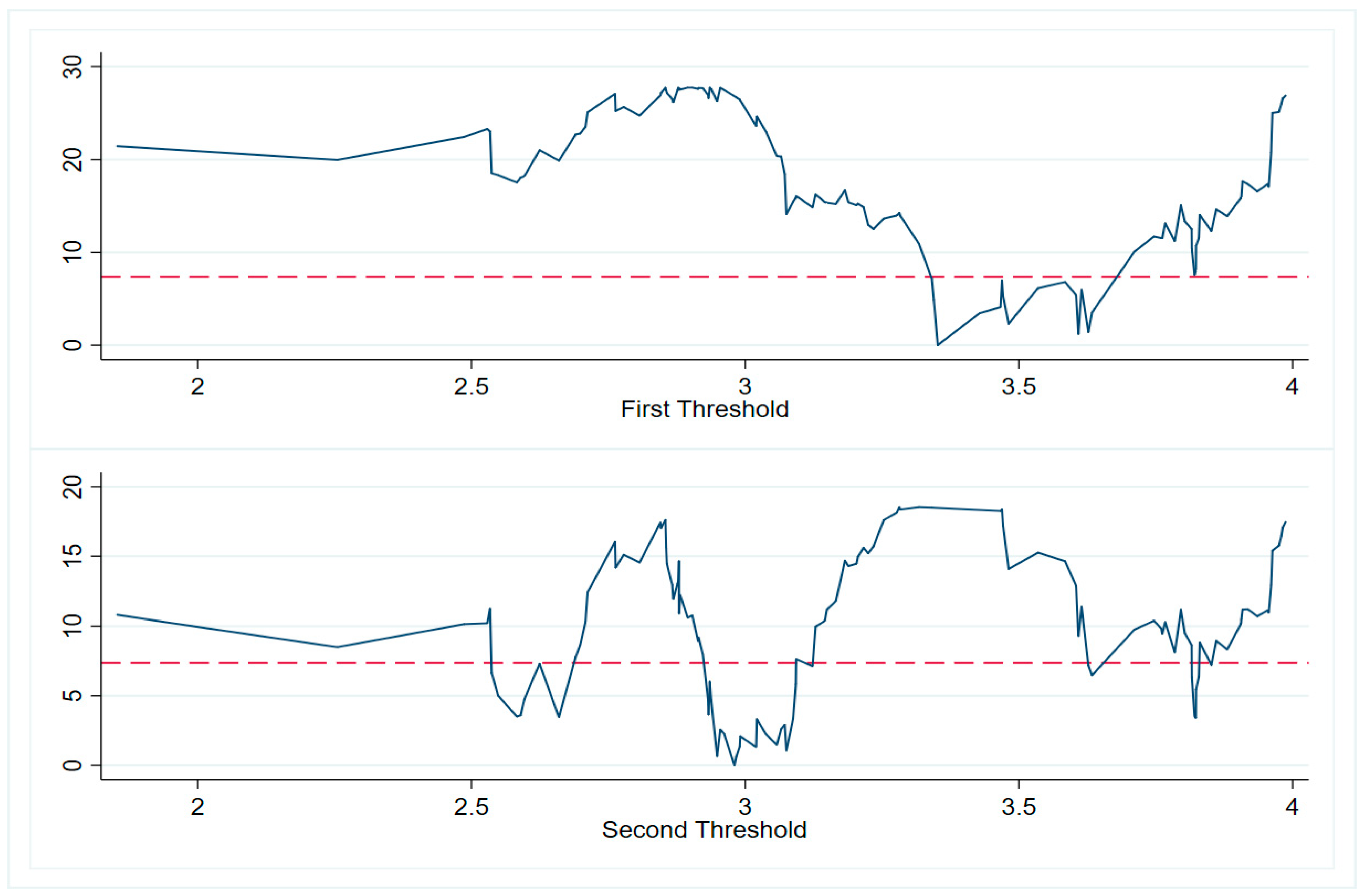 Energies 16 04533 g0a10