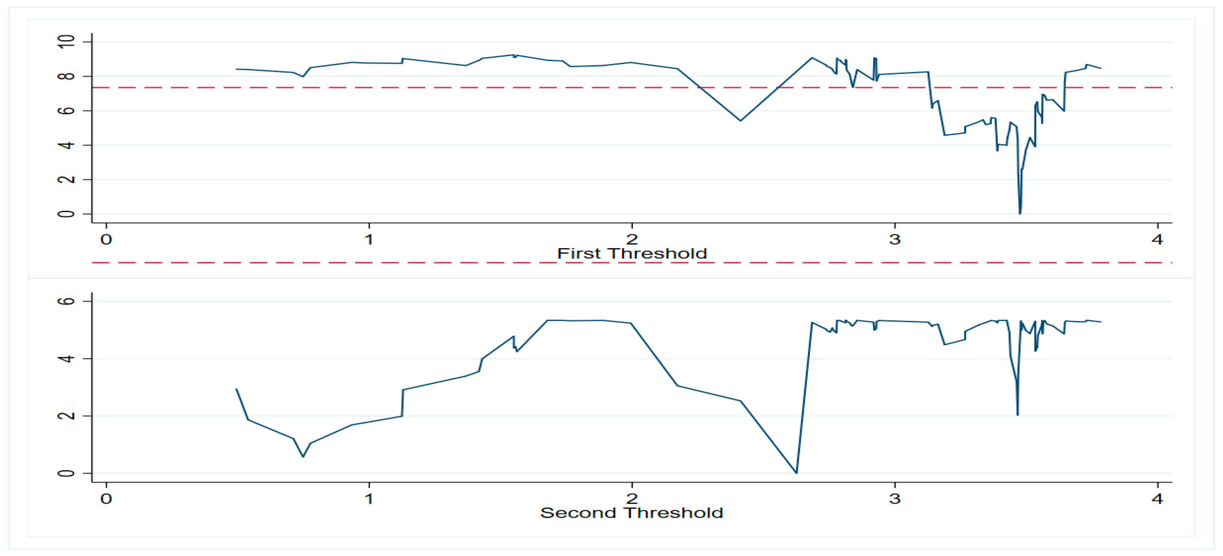 Energies 16 04533 g0a2