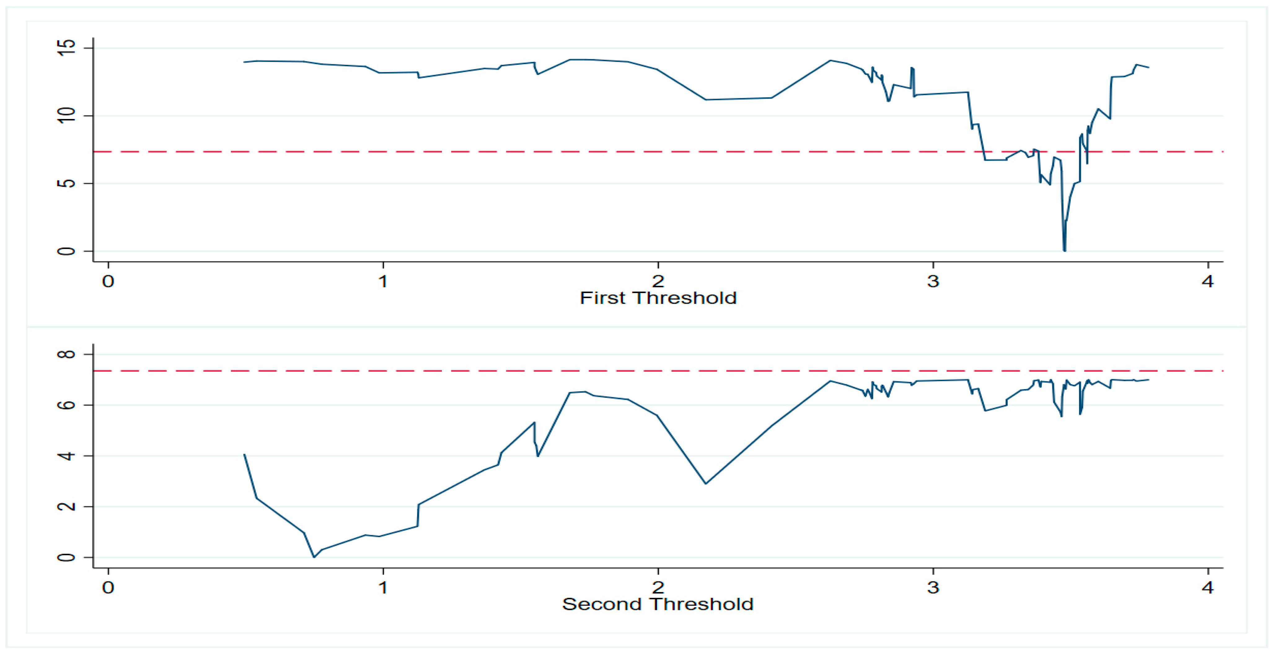 Energies 16 04533 g0a3