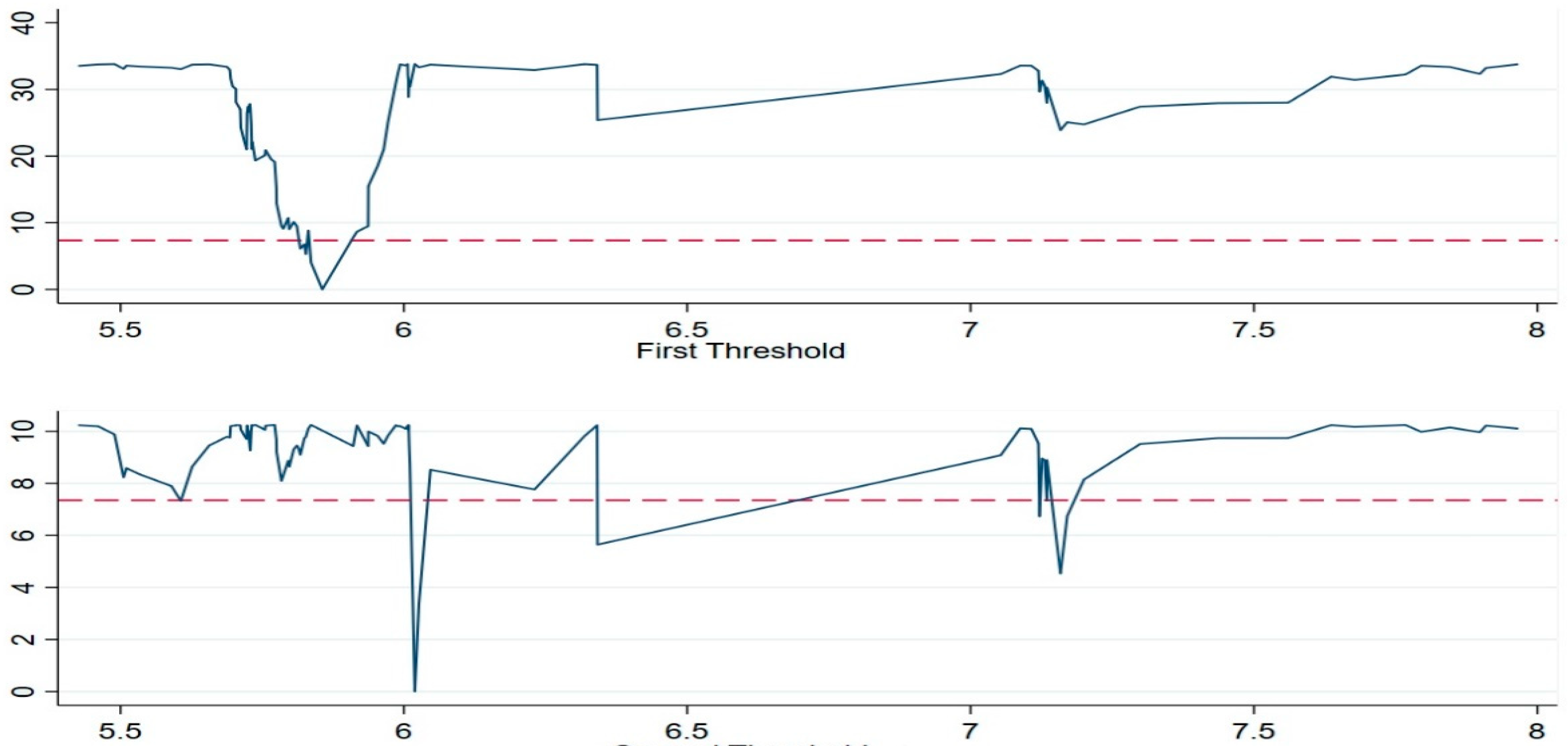 Energies 16 04533 g0a4