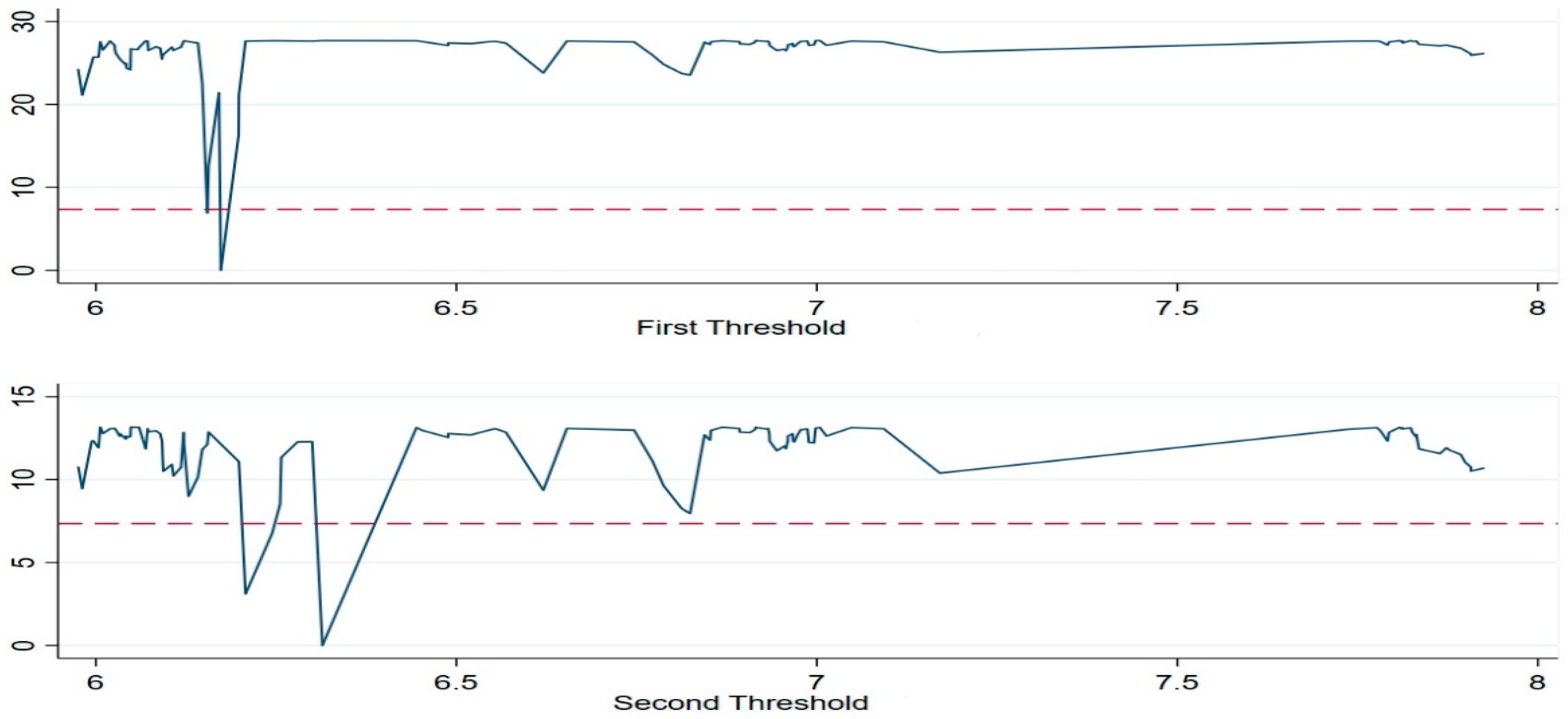 Energies 16 04533 g0a8