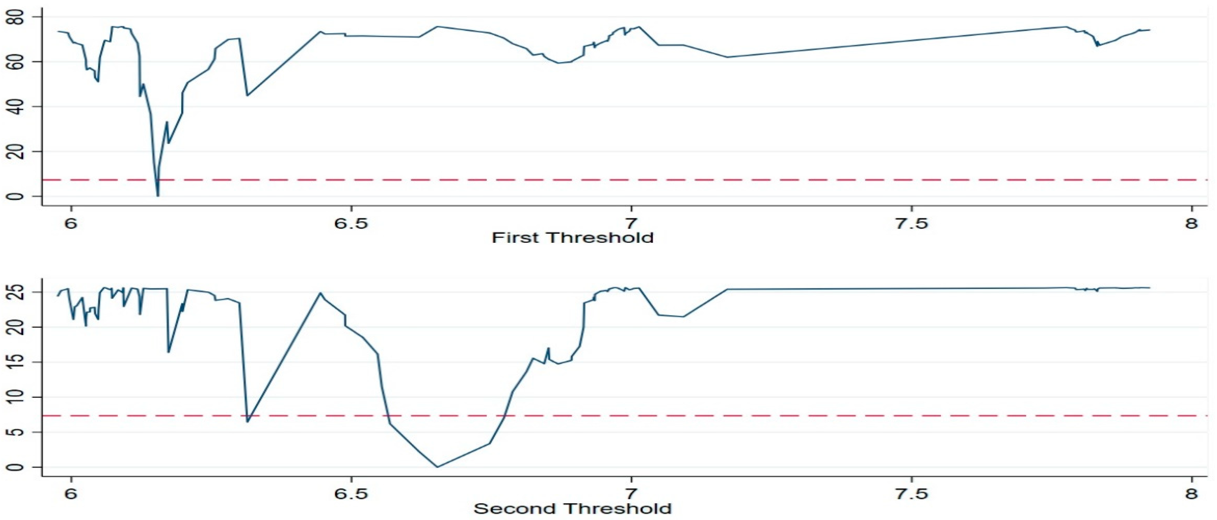 Energies 16 04533 g0a9