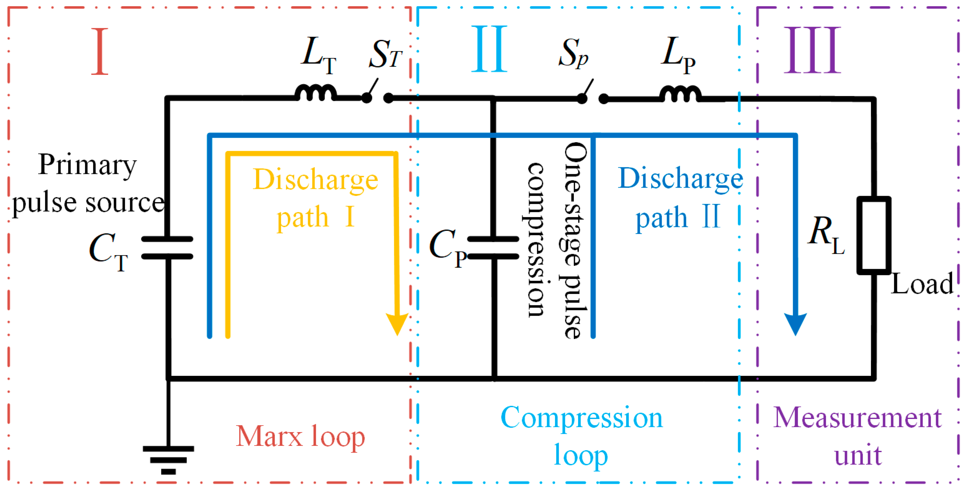 Energies 16 04534 g002 Energies 16 04534 g002