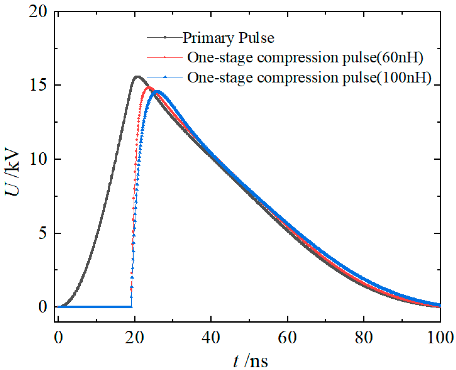 Energies 16 04534 g004 Energies 16 04534 g004