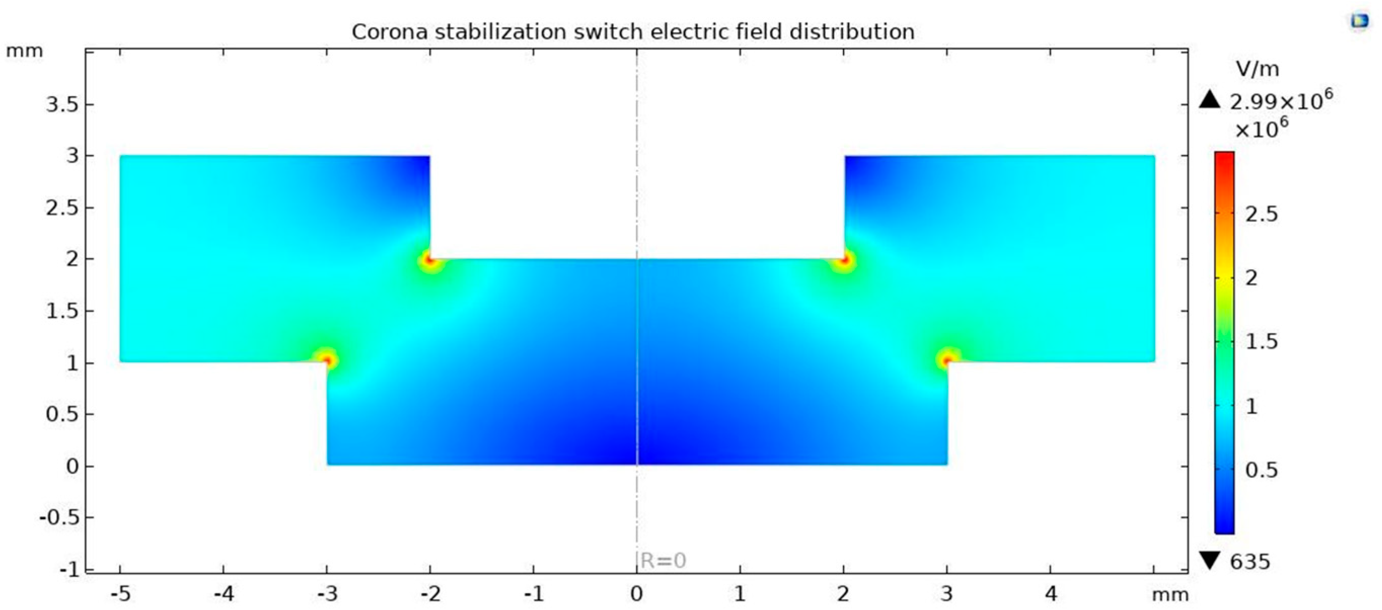 Energies 16 04534 g008 Energies 16 04534 g008