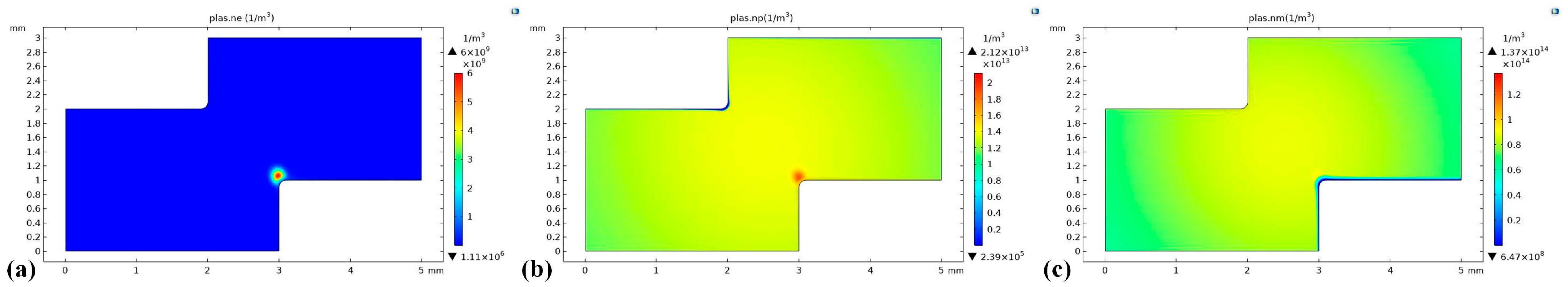 Energies 16 04534 g009 Energies 16 04534 g009