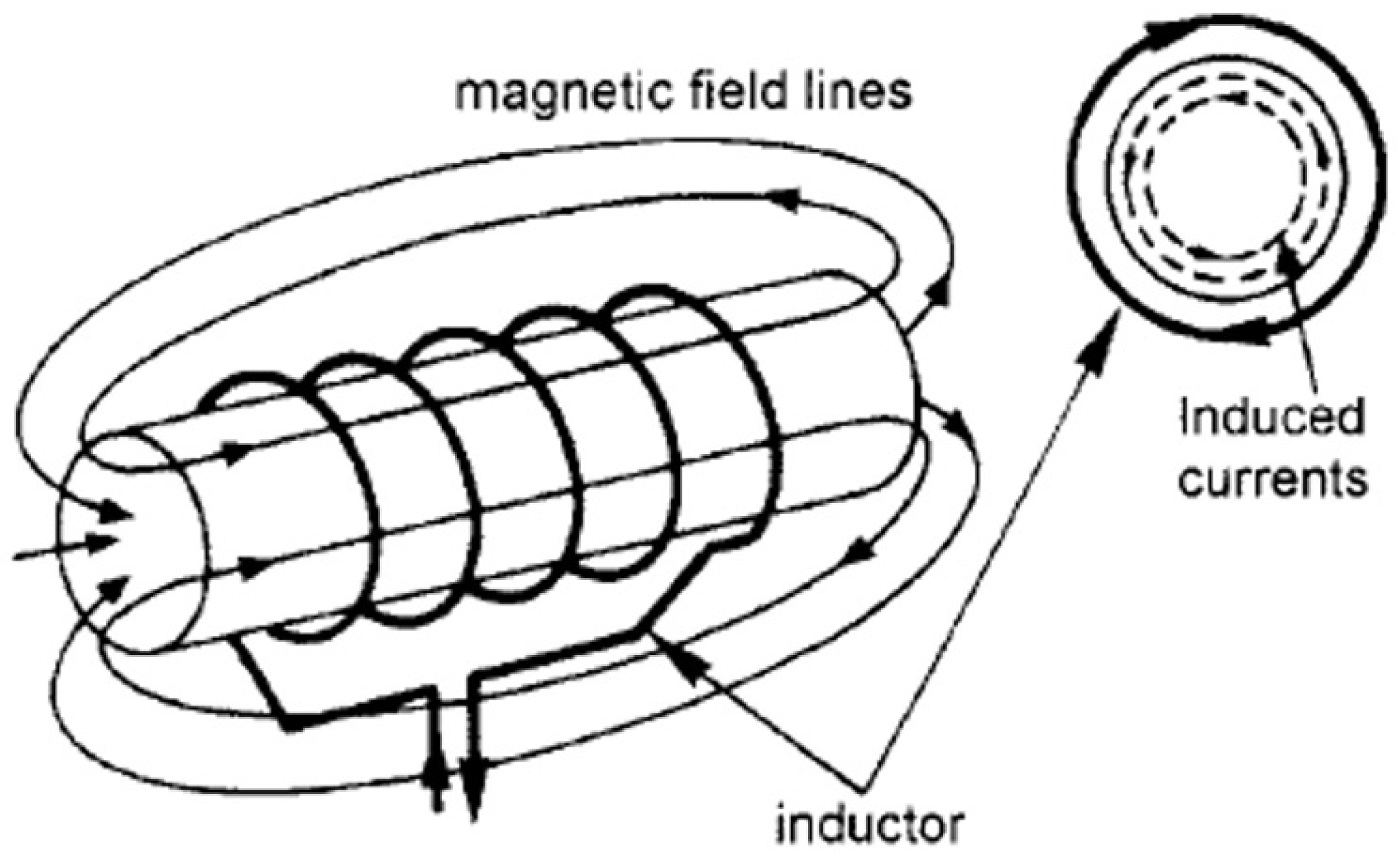 Energies 16 04535 g001 Energies 16 04535 g001