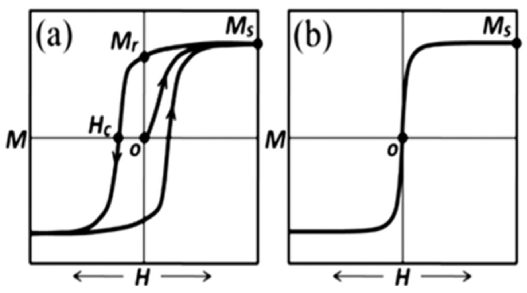 Energies 16 04535 g004 Energies 16 04535 g004