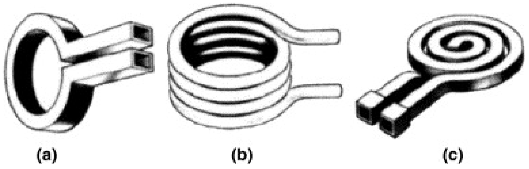 Energies 16 04535 g005 Energies 16 04535 g005