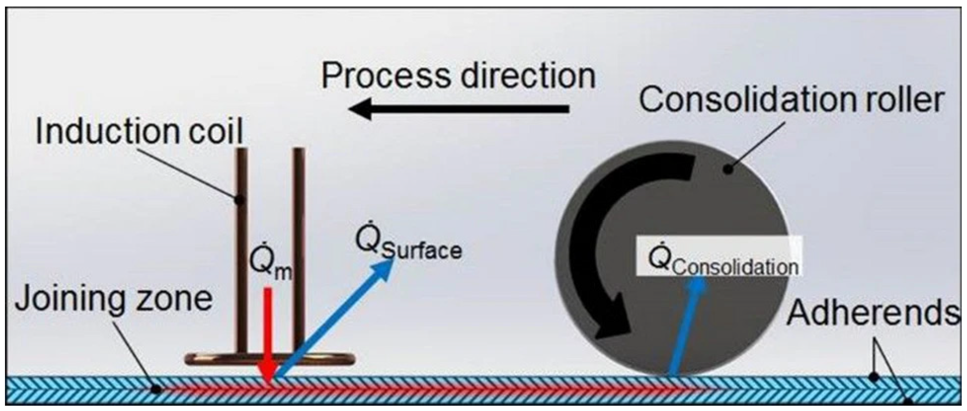 Energies 16 04535 g008 Energies 16 04535 g008