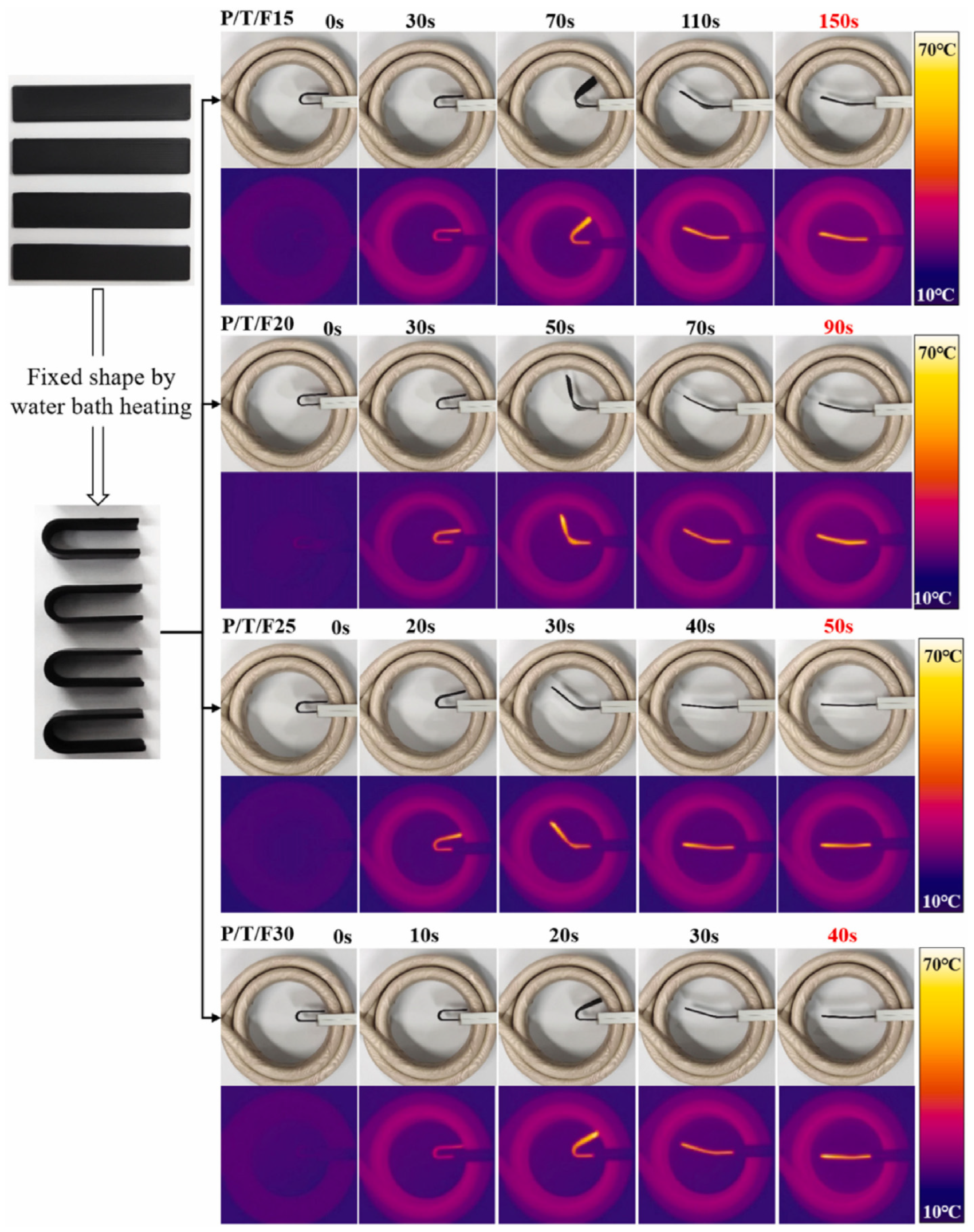 Energies 16 04535 g010 Energies 16 04535 g010