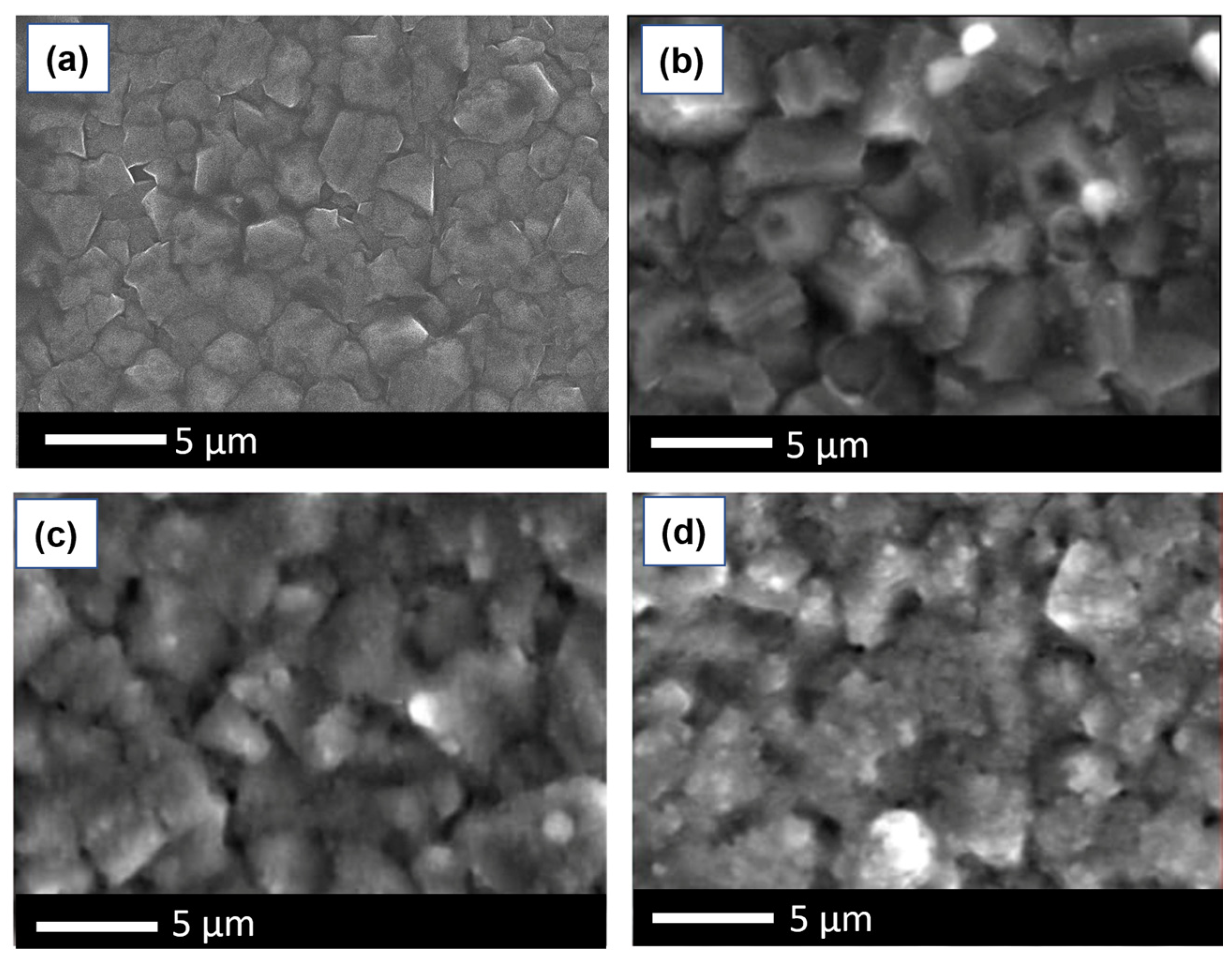 Energies 16 04537 g003 Energies 16 04537 g003