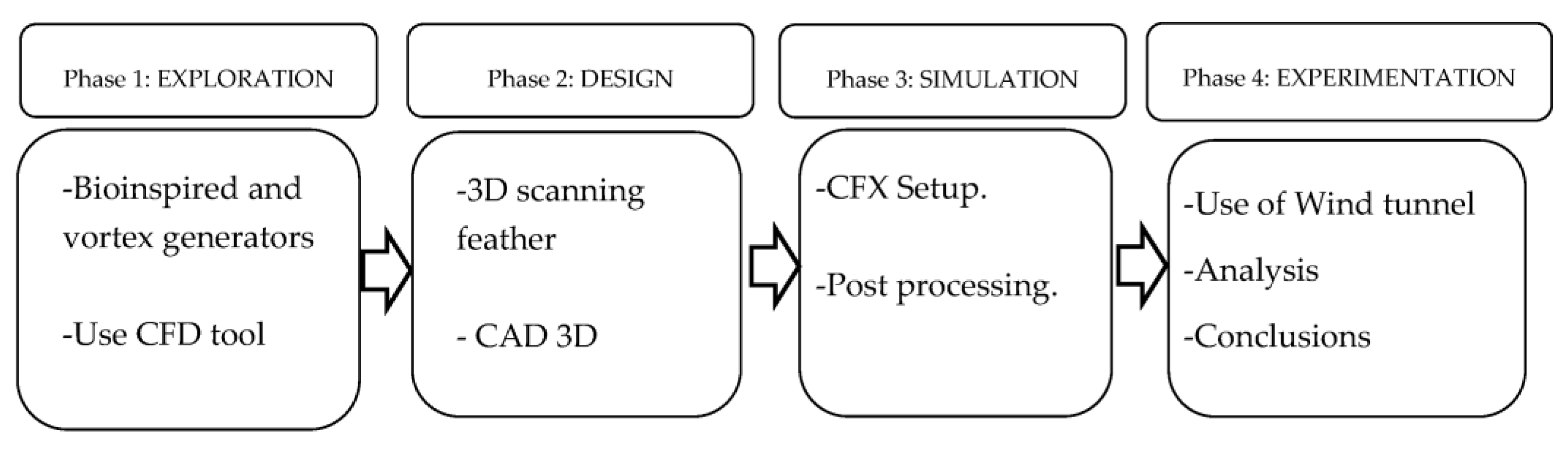 Energies 16 04538 g001