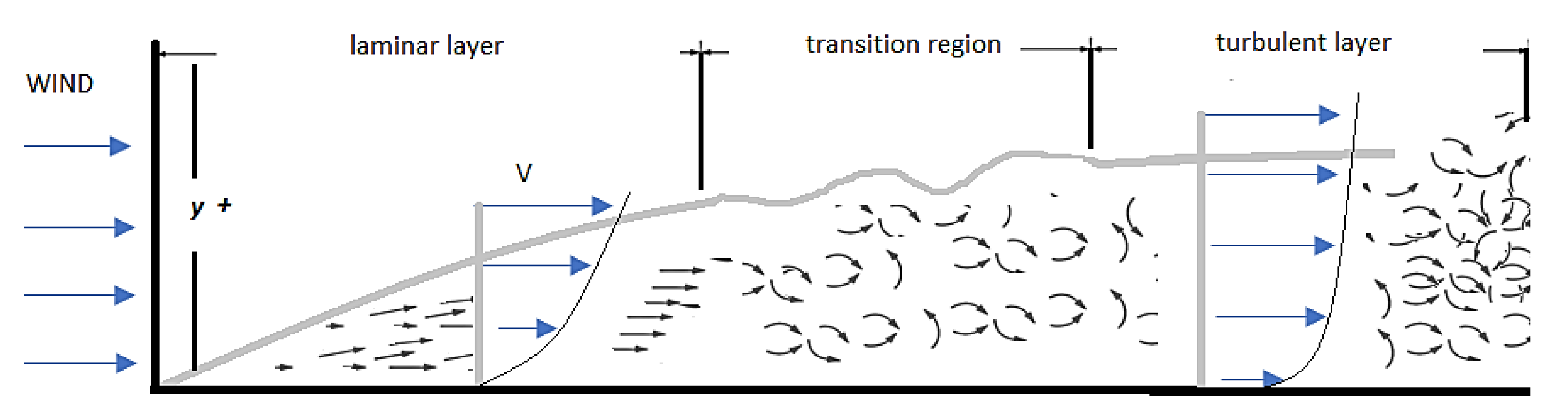 Energies 16 04538 g005