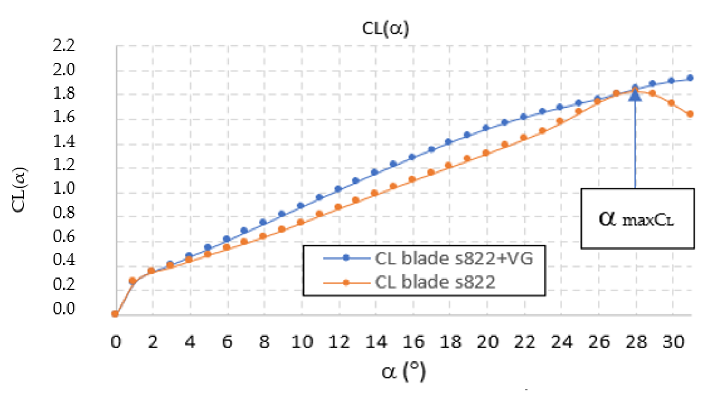 Energies 16 04538 g007