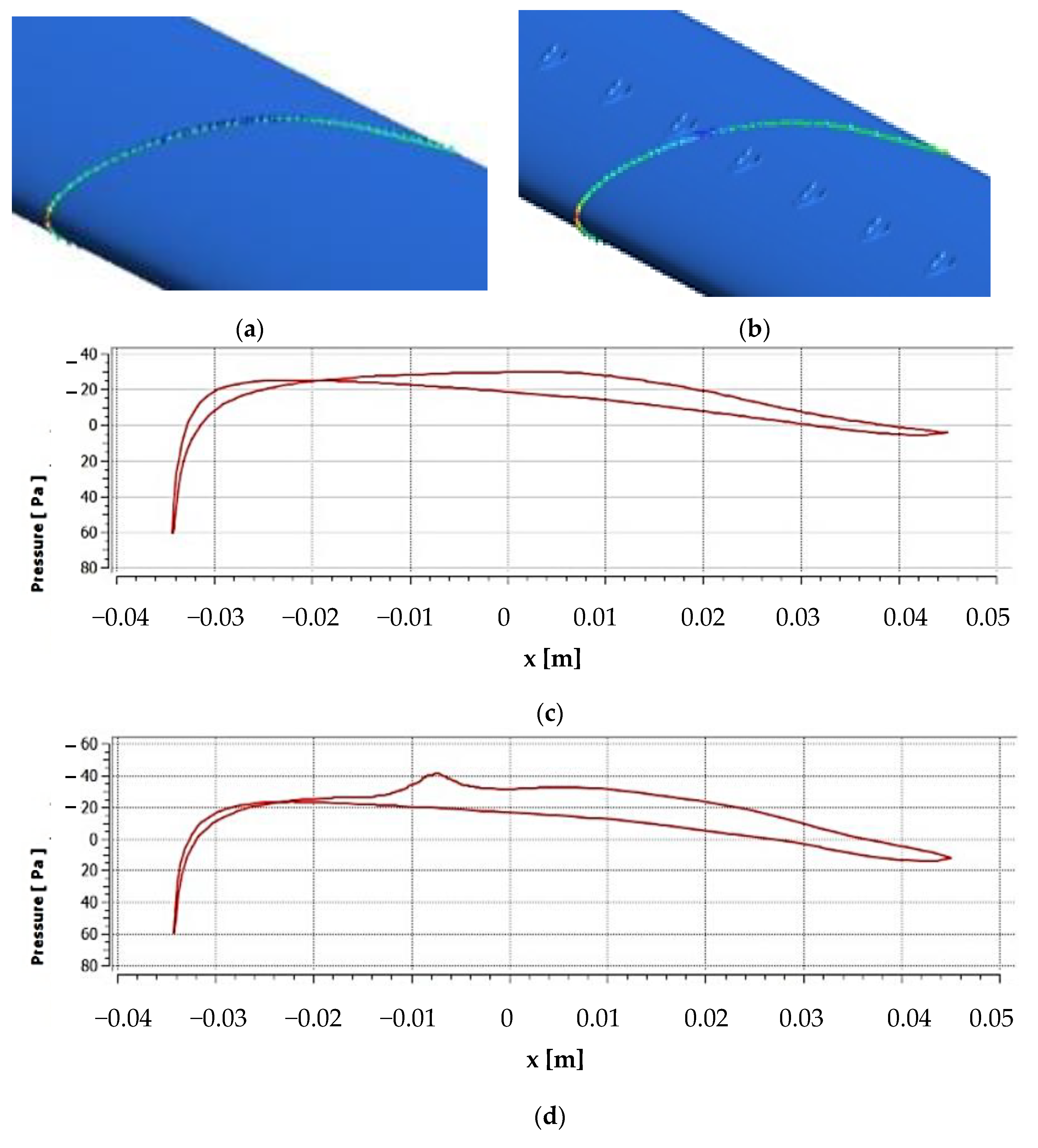 Energies 16 04538 g008