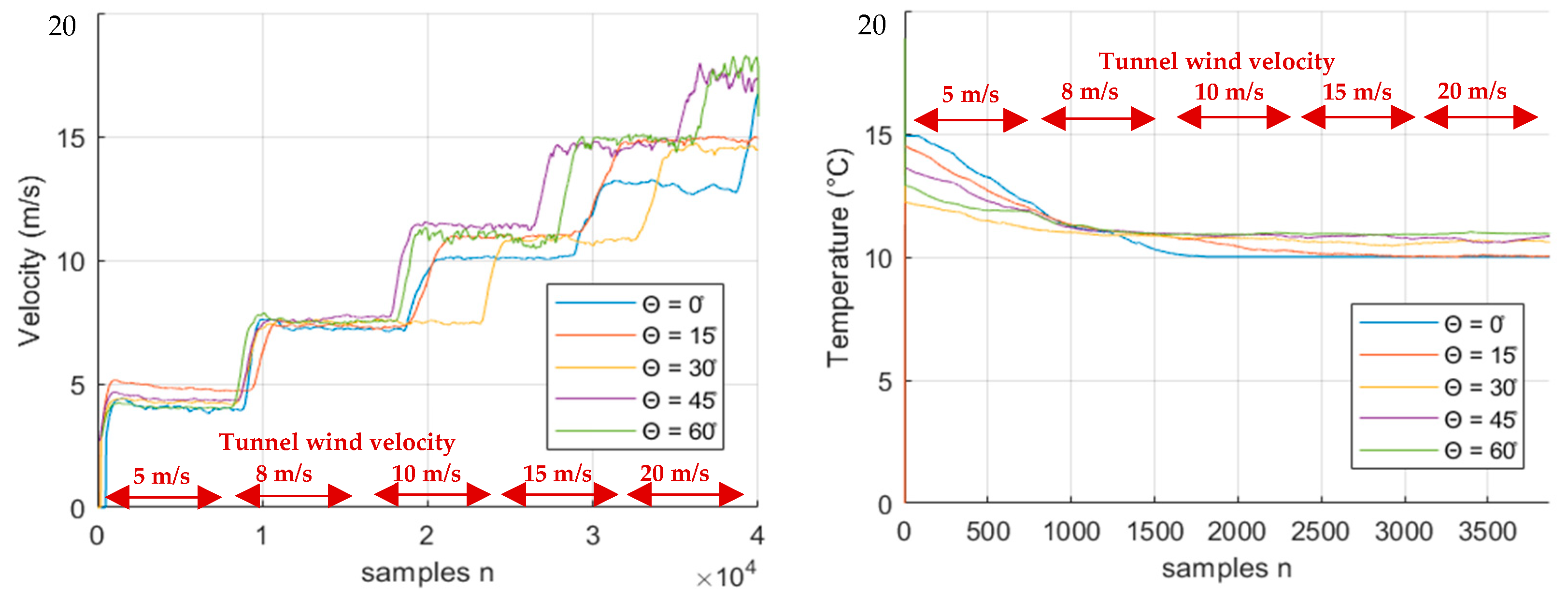 Energies 16 04538 g018