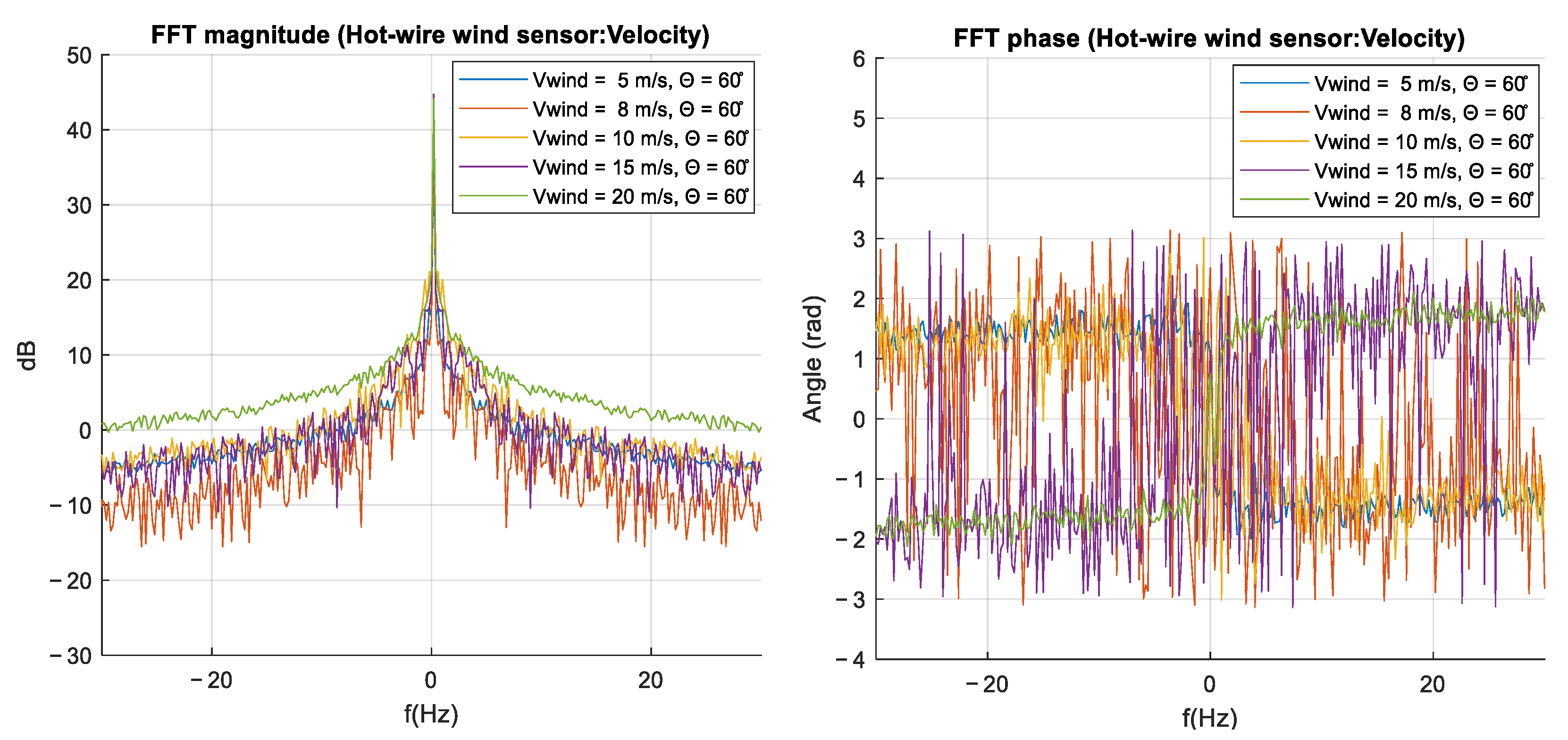 Energies 16 04538 g025